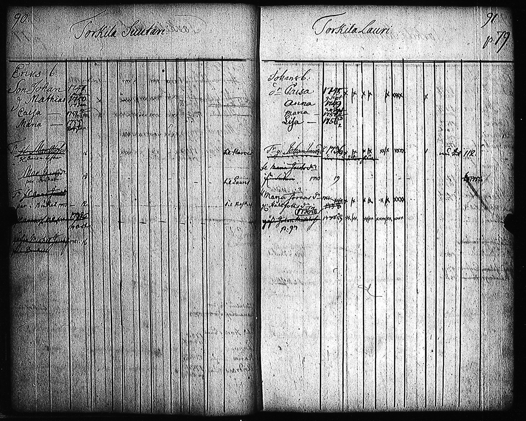 [ ../kirjat/Kirkonkirjat/pernio/lastenkirja_1749-1755_jk864/kuvat/42.jpg ]