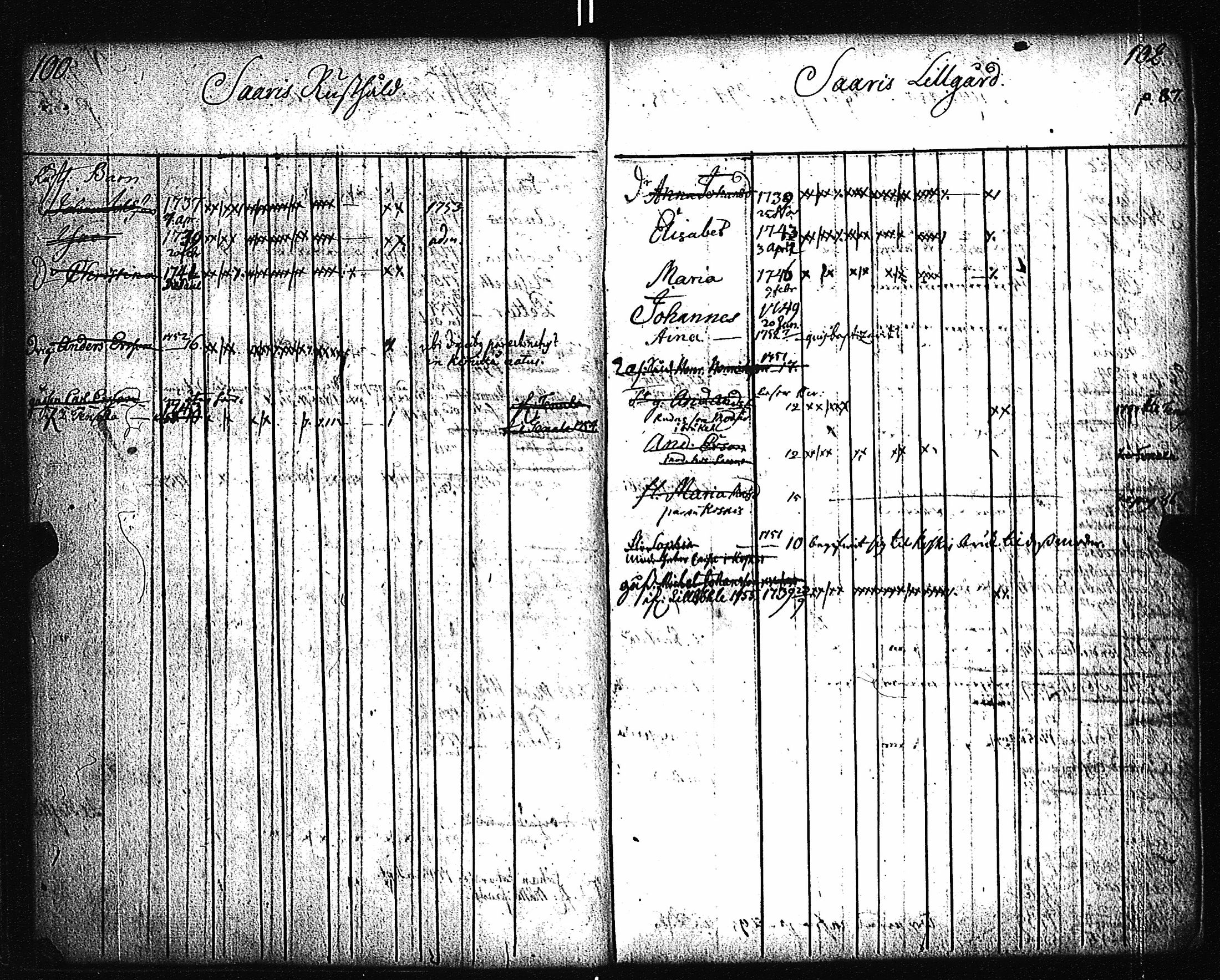 [ ../kirjat/Kirkonkirjat/pernio/lastenkirja_1749-1755_jk864/kuvat/47.jpg ]