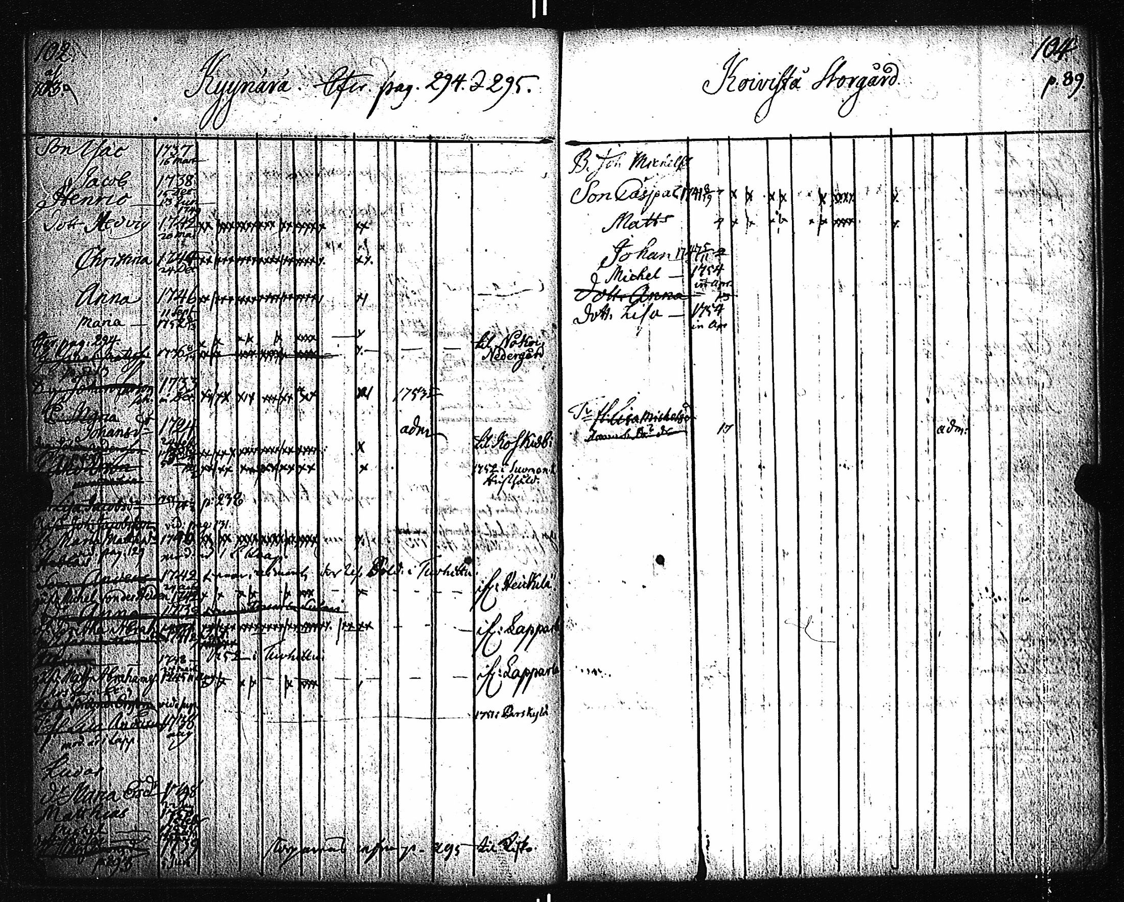 [ ../kirjat/Kirkonkirjat/pernio/lastenkirja_1749-1755_jk864/kuvat/48.jpg ]