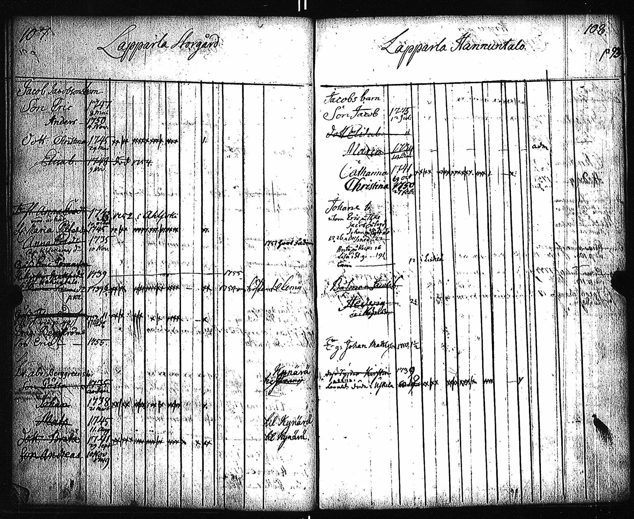 [ ../kirjat/Kirkonkirjat/pernio/lastenkirja_1749-1755_jk864/kuvat/50.jpg ]