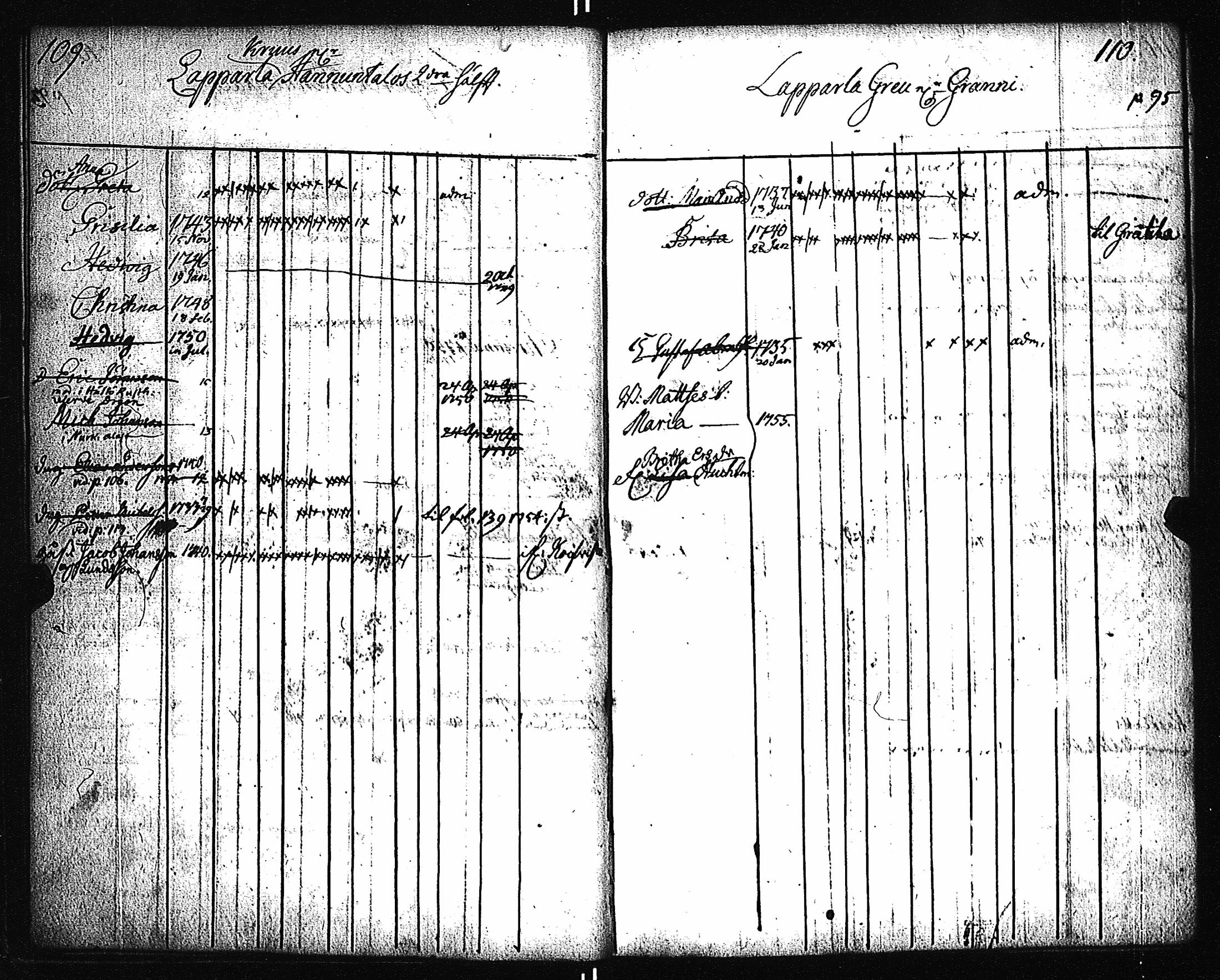 [ ../kirjat/Kirkonkirjat/pernio/lastenkirja_1749-1755_jk864/kuvat/51.jpg ]