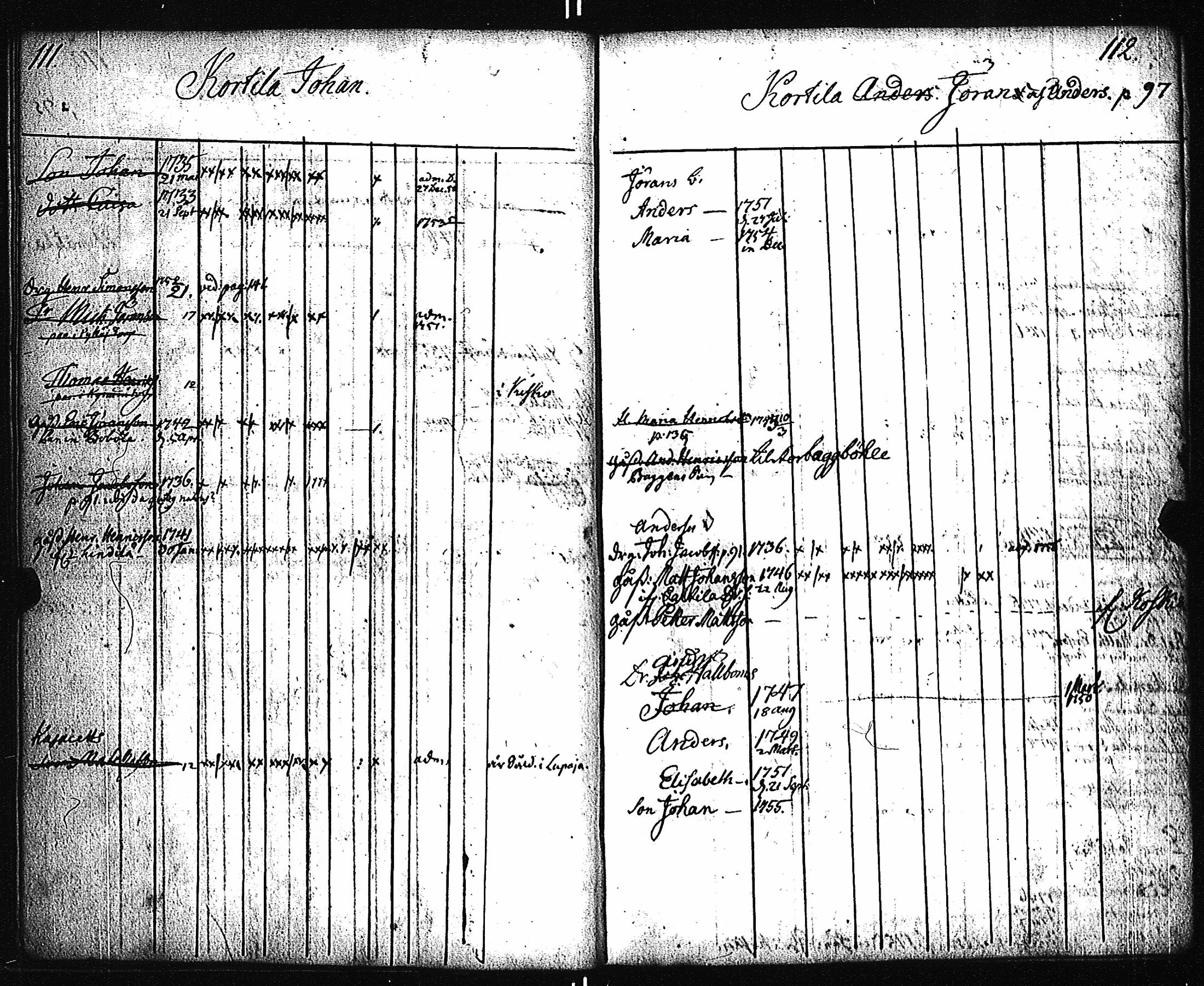 [ ../kirjat/Kirkonkirjat/pernio/lastenkirja_1749-1755_jk864/kuvat/52.jpg ]