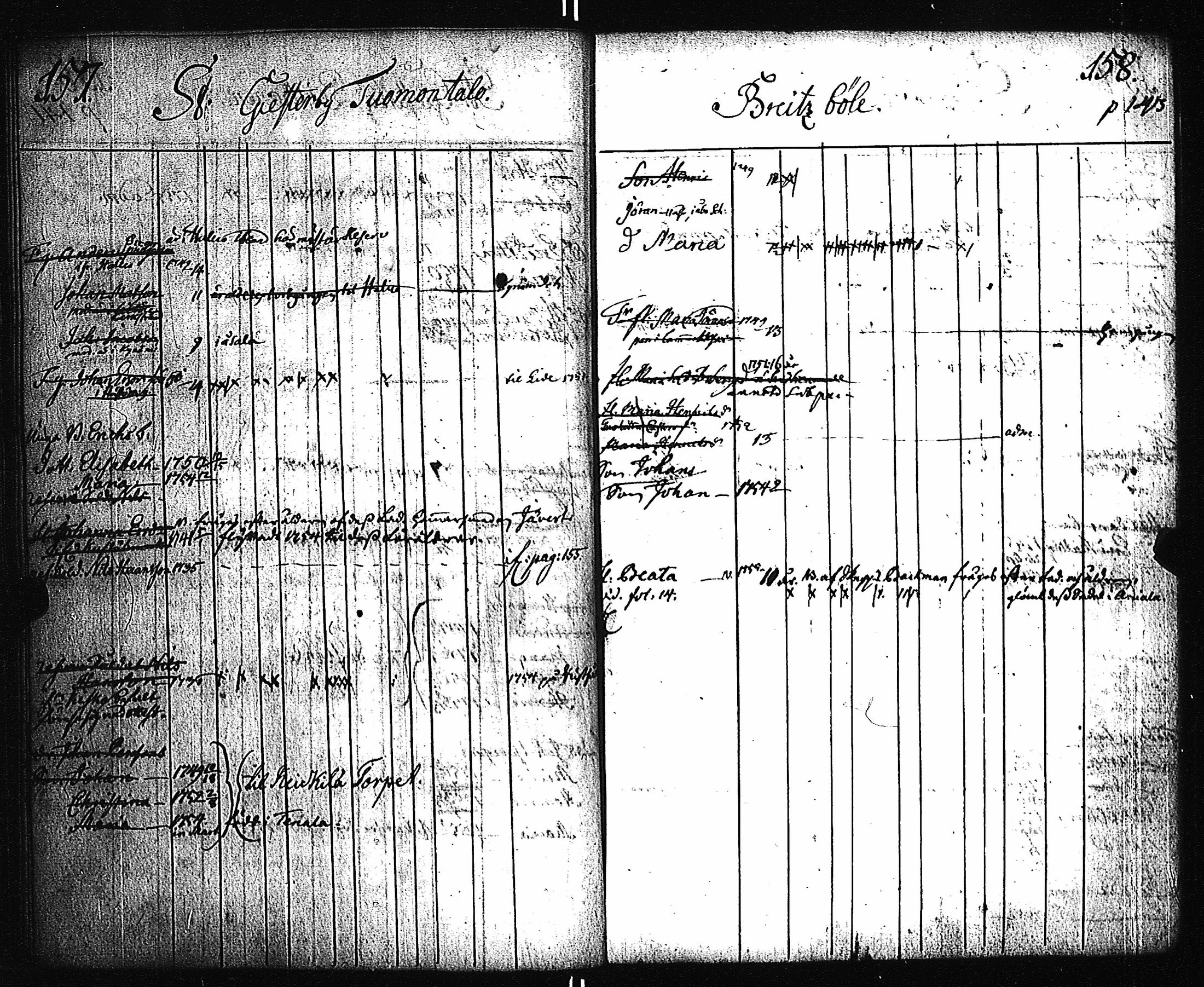 [ ../kirjat/Kirkonkirjat/pernio/lastenkirja_1749-1755_jk864/kuvat/75.jpg ]