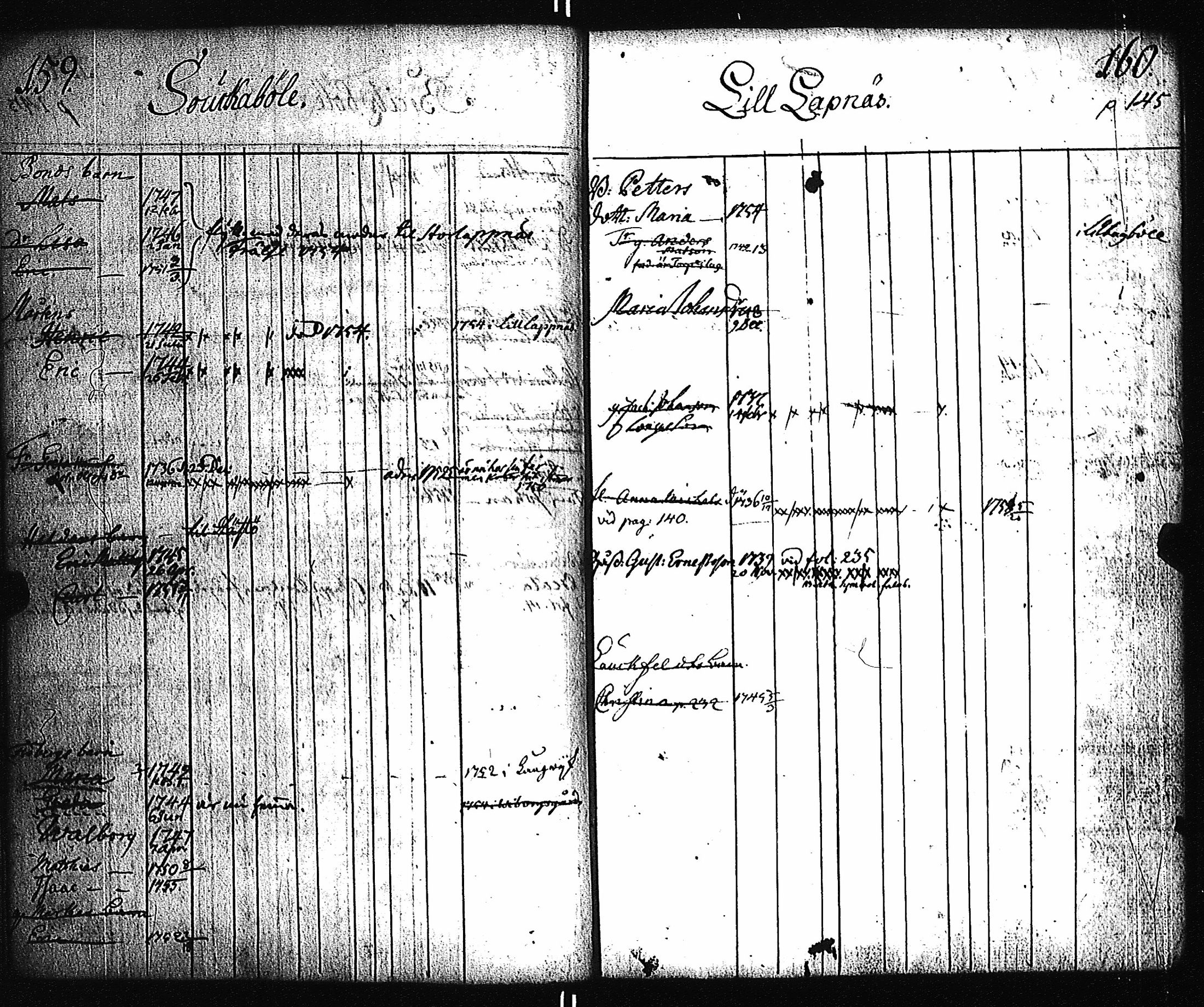 [ ../kirjat/Kirkonkirjat/pernio/lastenkirja_1749-1755_jk864/kuvat/76.jpg ]