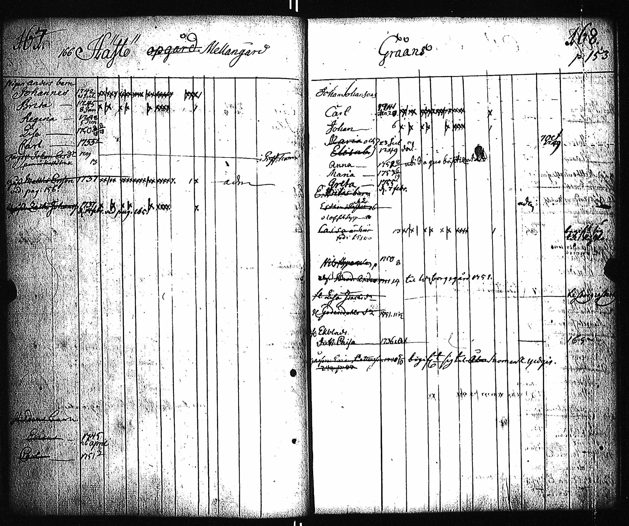 [ ../kirjat/Kirkonkirjat/pernio/lastenkirja_1749-1755_jk864/kuvat/80.jpg ]