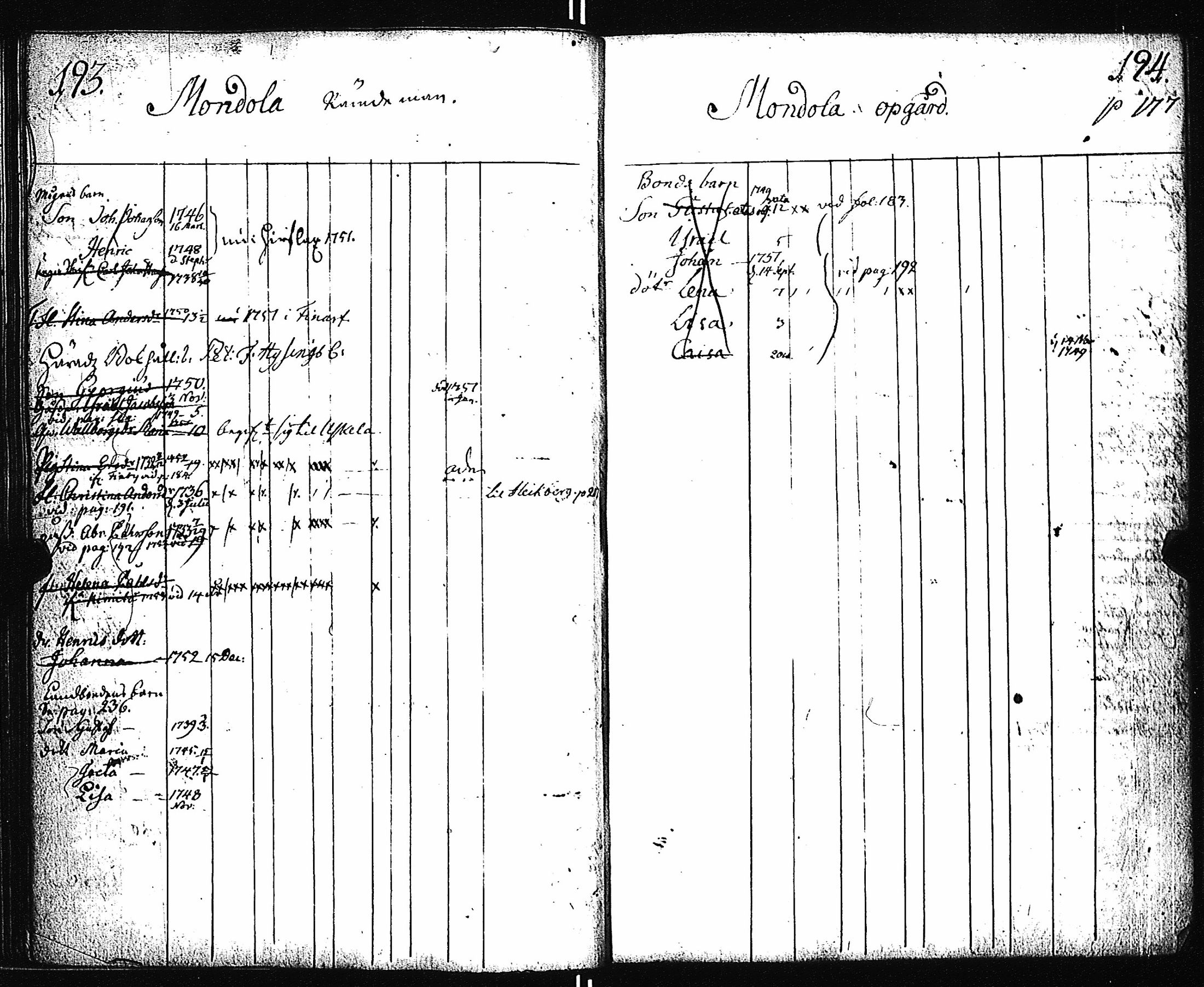 [ ../kirjat/Kirkonkirjat/pernio/lastenkirja_1749-1755_jk864/kuvat/92.jpg ]