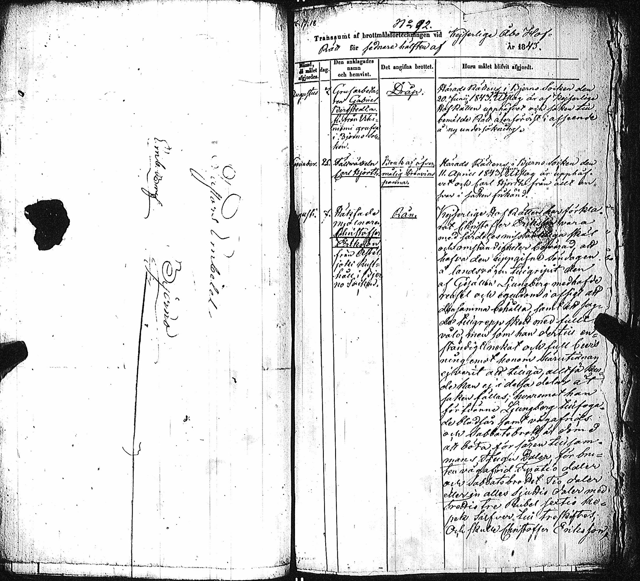 [ ../kirjat/Kirkonkirjat/pernio/rikosluettelo_1815-1850_jk863/kuvat/143.jpg ]