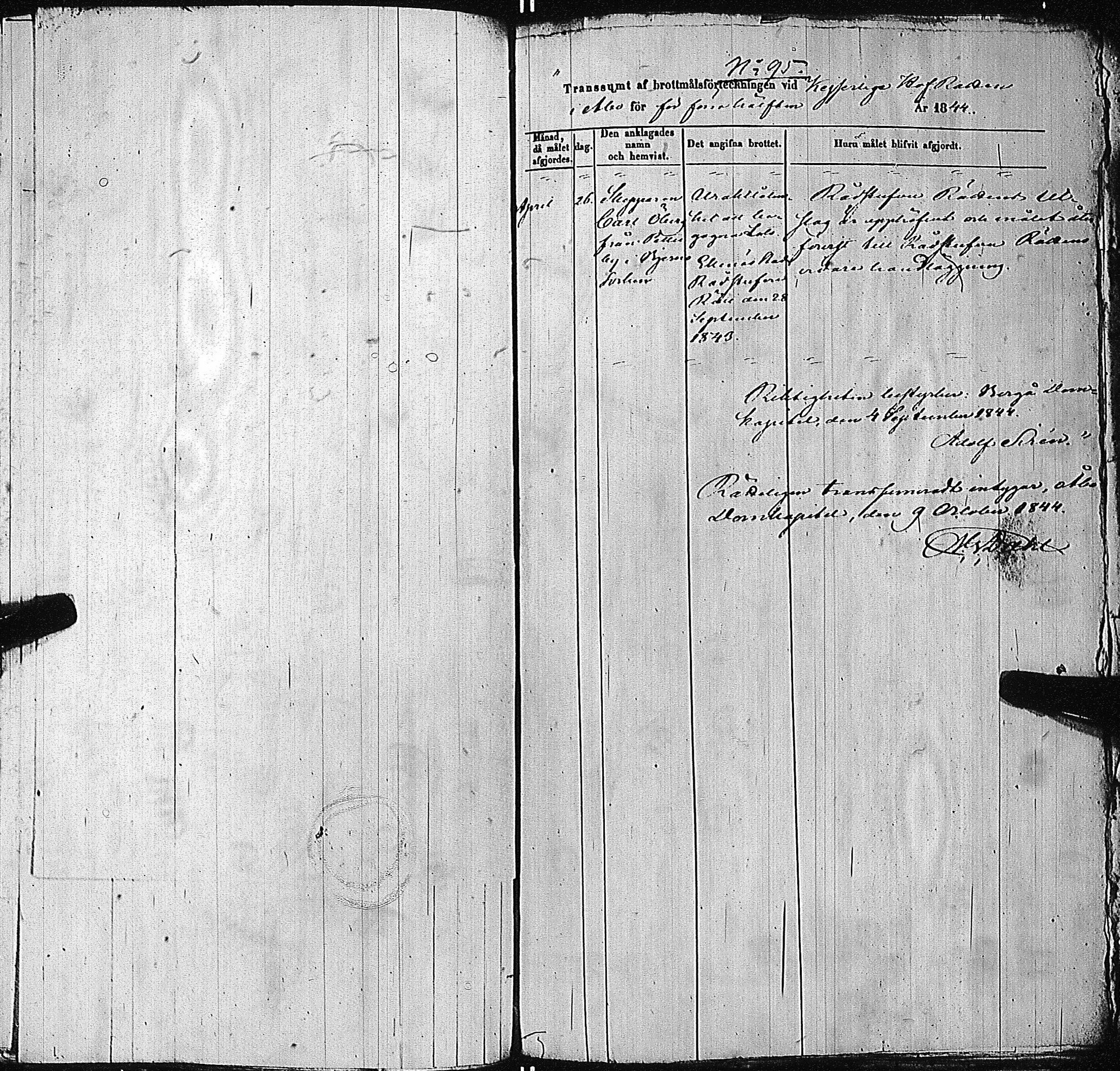 [ ../kirjat/Kirkonkirjat/pernio/rikosluettelo_1815-1850_jk863/kuvat/151.jpg ]
