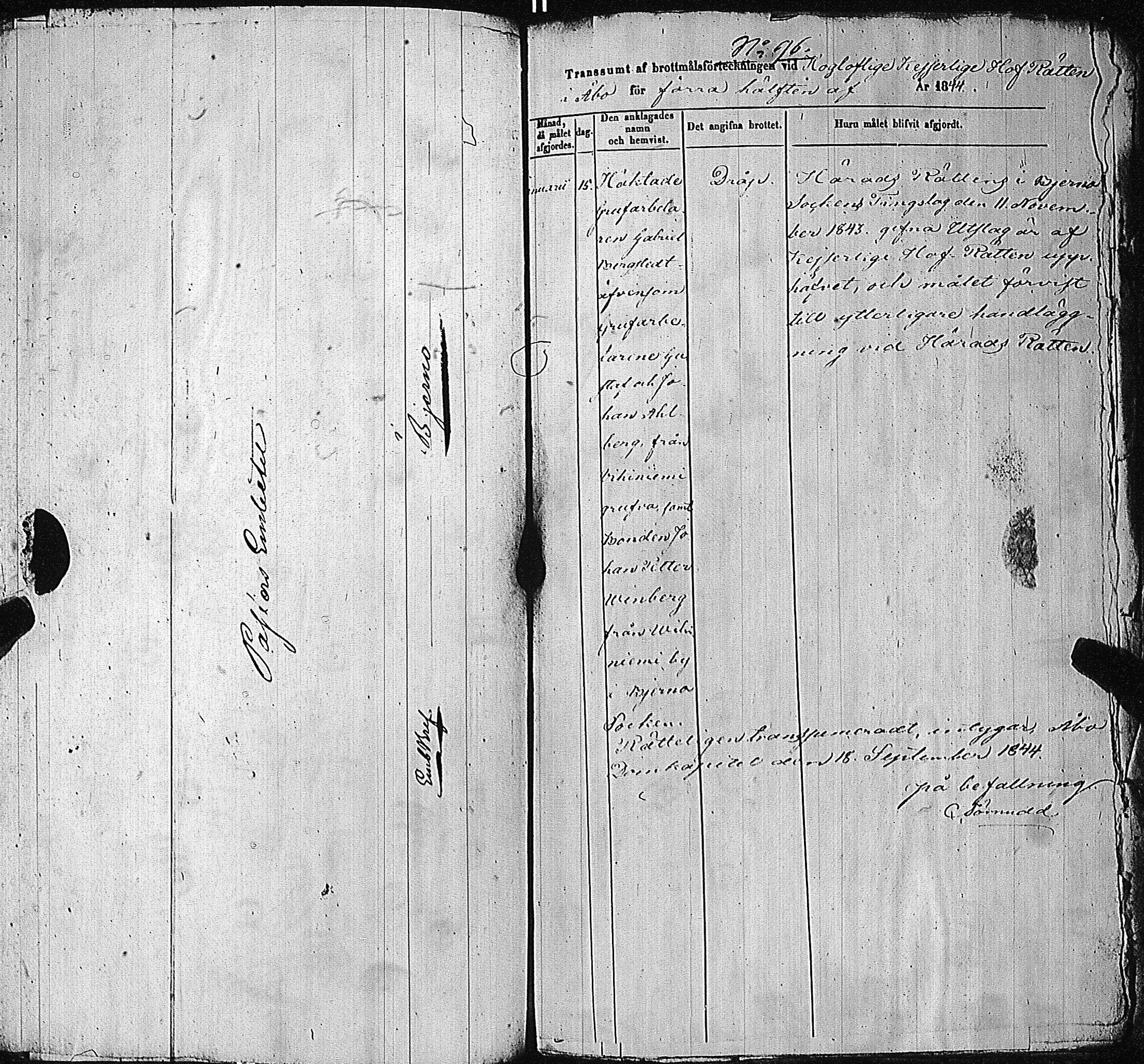 [ ../kirjat/Kirkonkirjat/pernio/rikosluettelo_1815-1850_jk863/kuvat/152.jpg ]