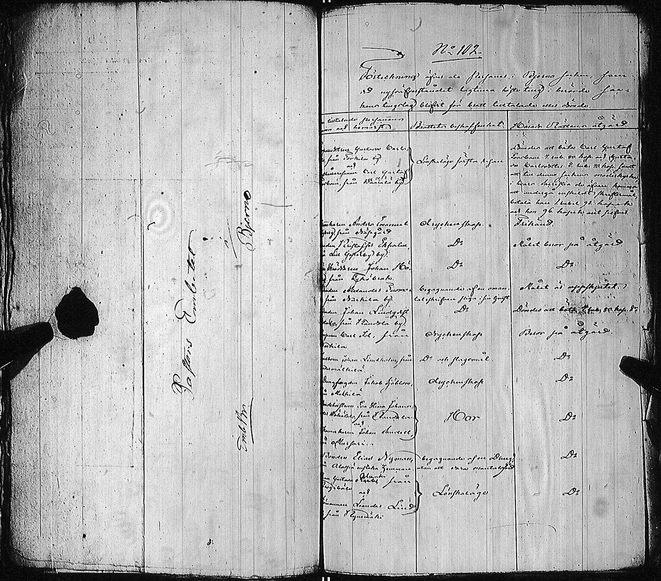 [ ../kirjat/Kirkonkirjat/pernio/rikosluettelo_1815-1850_jk863/kuvat/158.jpg ]