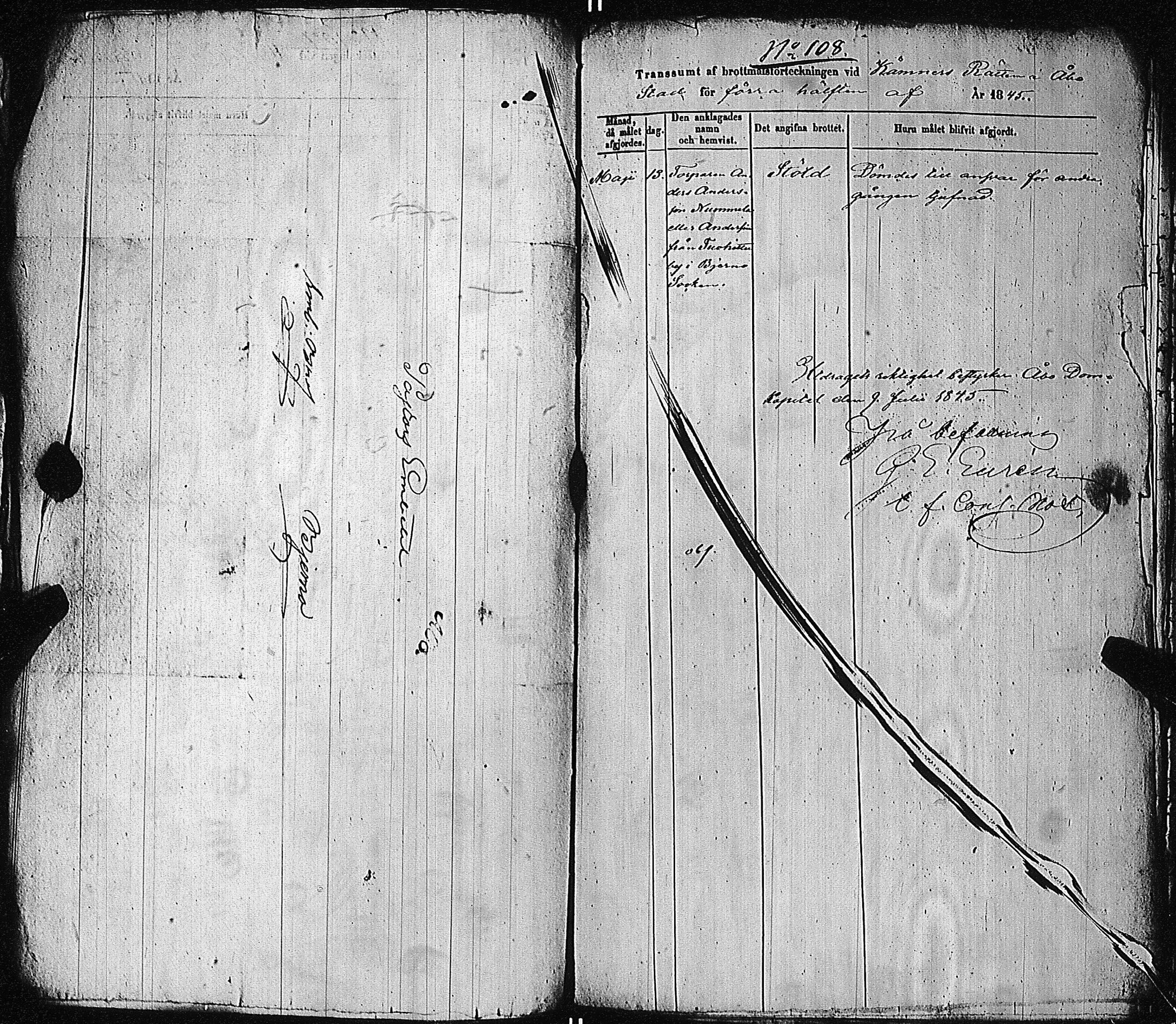[ ../kirjat/Kirkonkirjat/pernio/rikosluettelo_1815-1850_jk863/kuvat/166.jpg ]