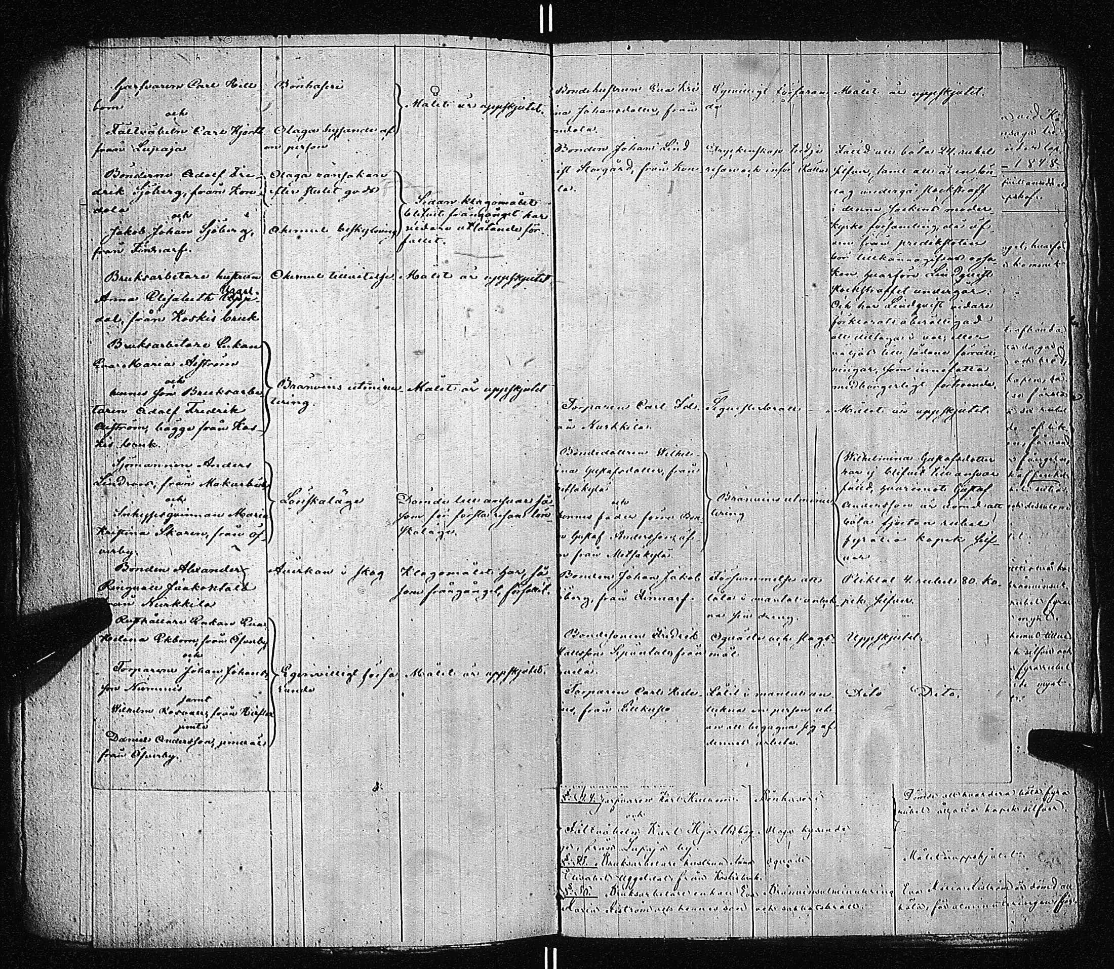 [ ../kirjat/Kirkonkirjat/pernio/rikosluettelo_1815-1850_jk863/kuvat/194.jpg ]