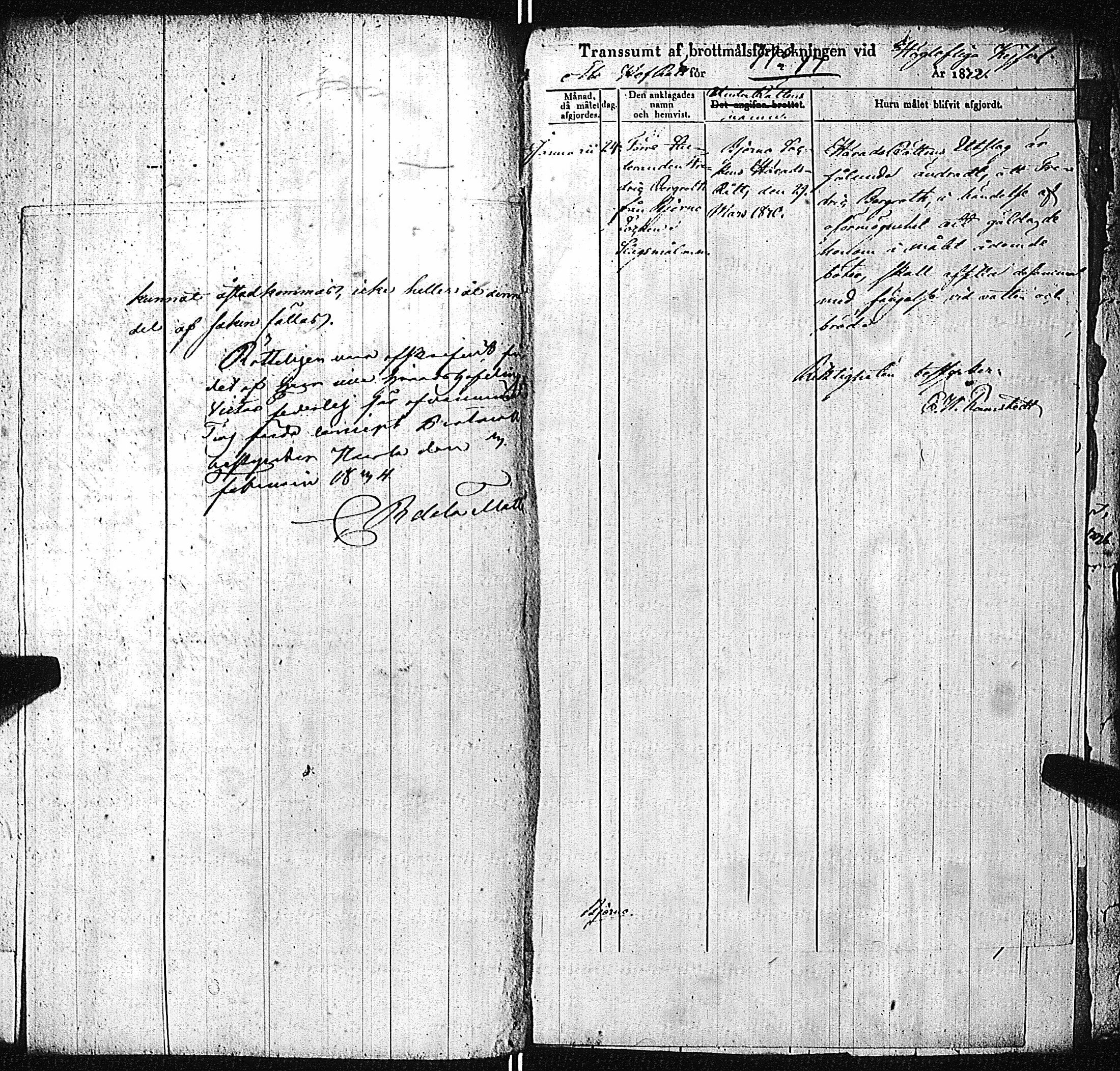 [ ../kirjat/Kirkonkirjat/pernio/rikosluettelo_1815-1850_jk863/kuvat/30.jpg ]
