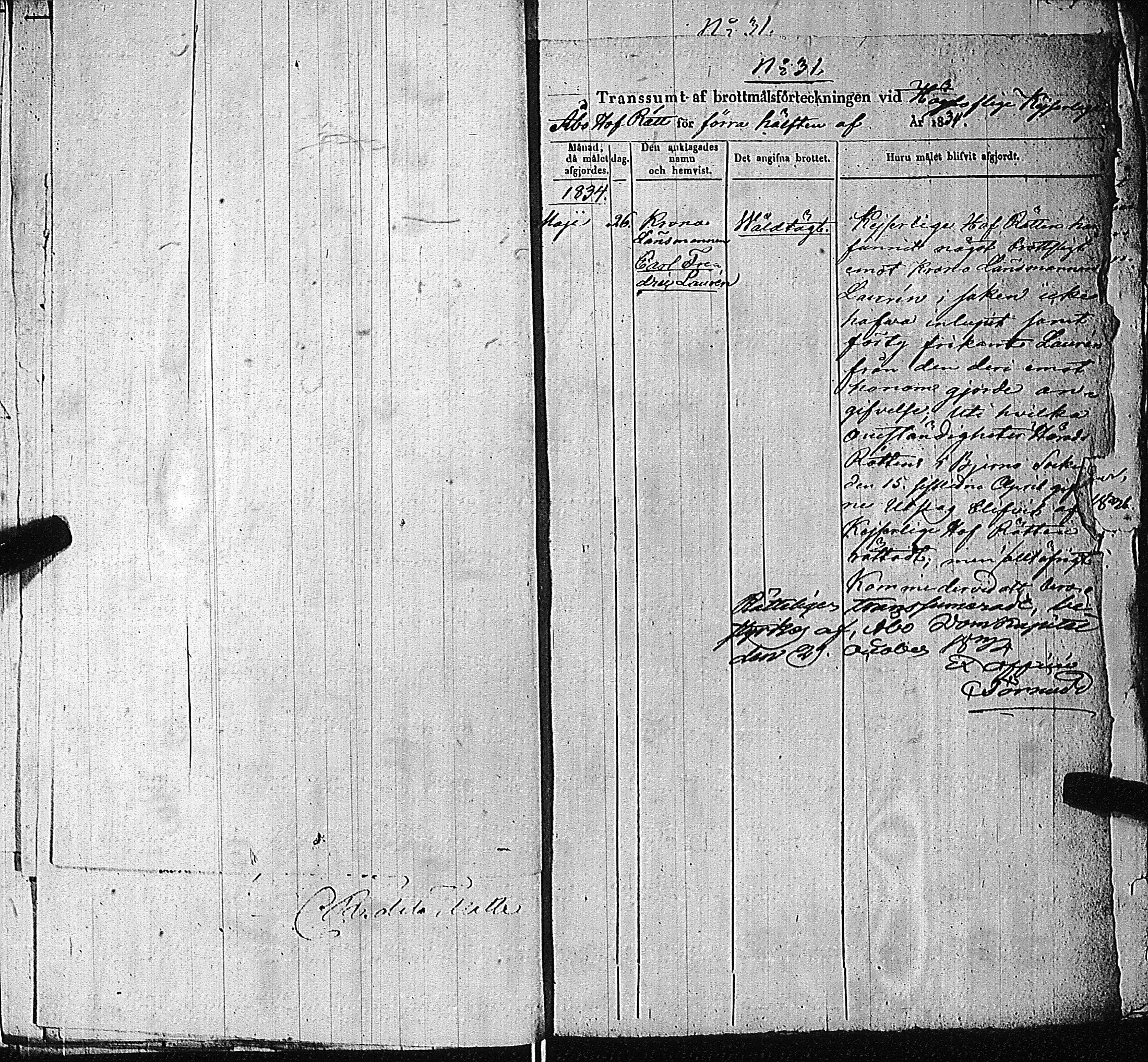 [ ../kirjat/Kirkonkirjat/pernio/rikosluettelo_1815-1850_jk863/kuvat/49.jpg ]