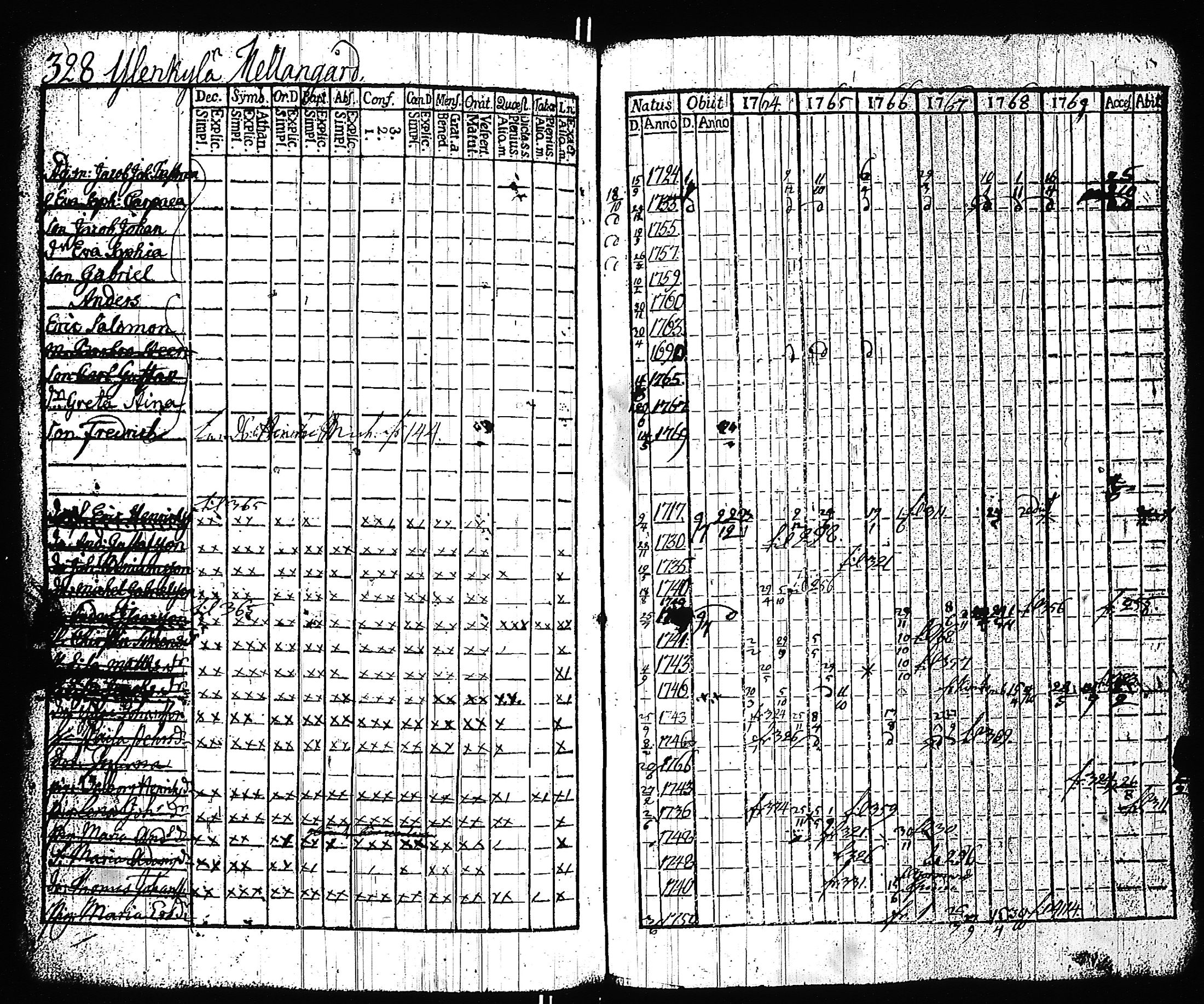 [ kuvat/325.jpg ]