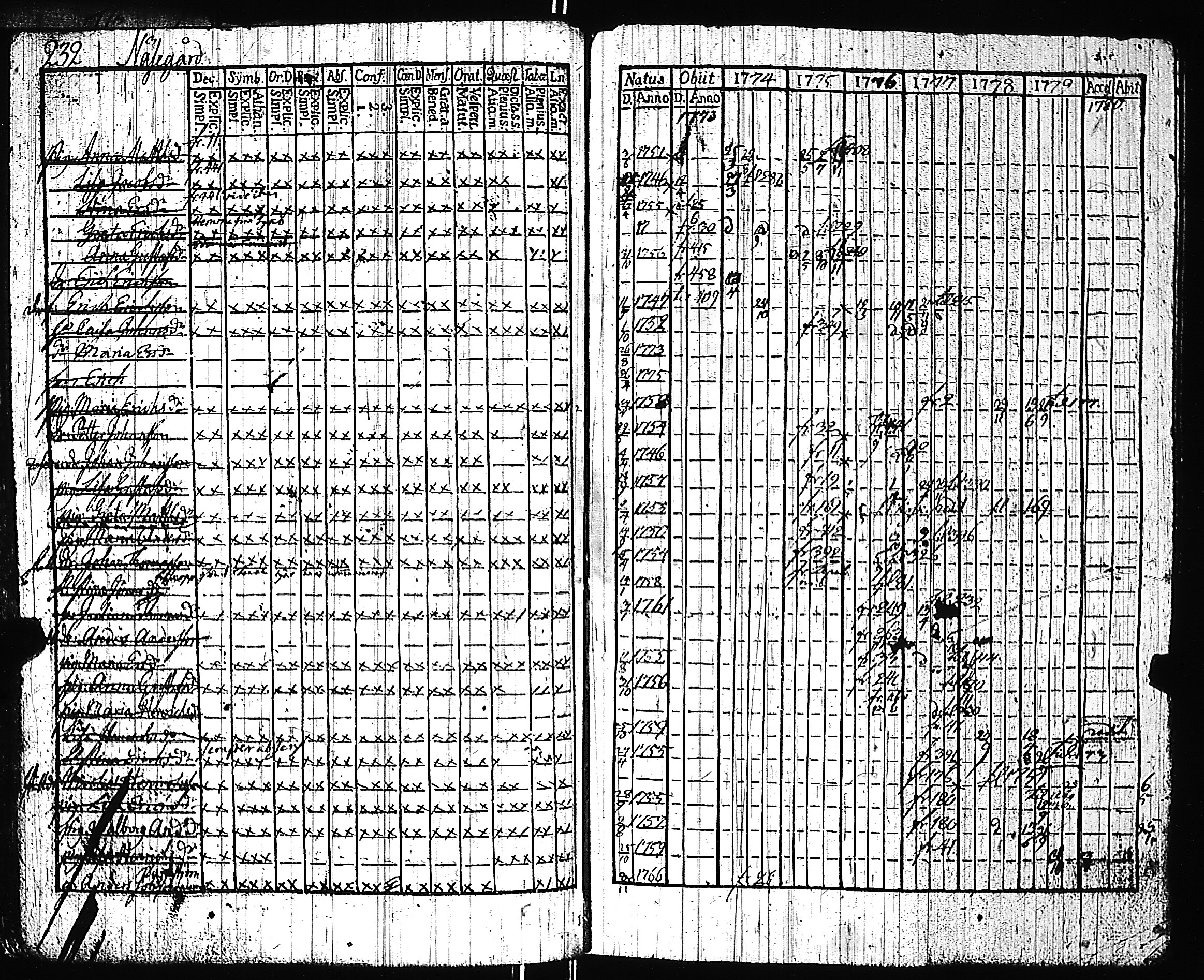 [ kuvat/228.jpg ]