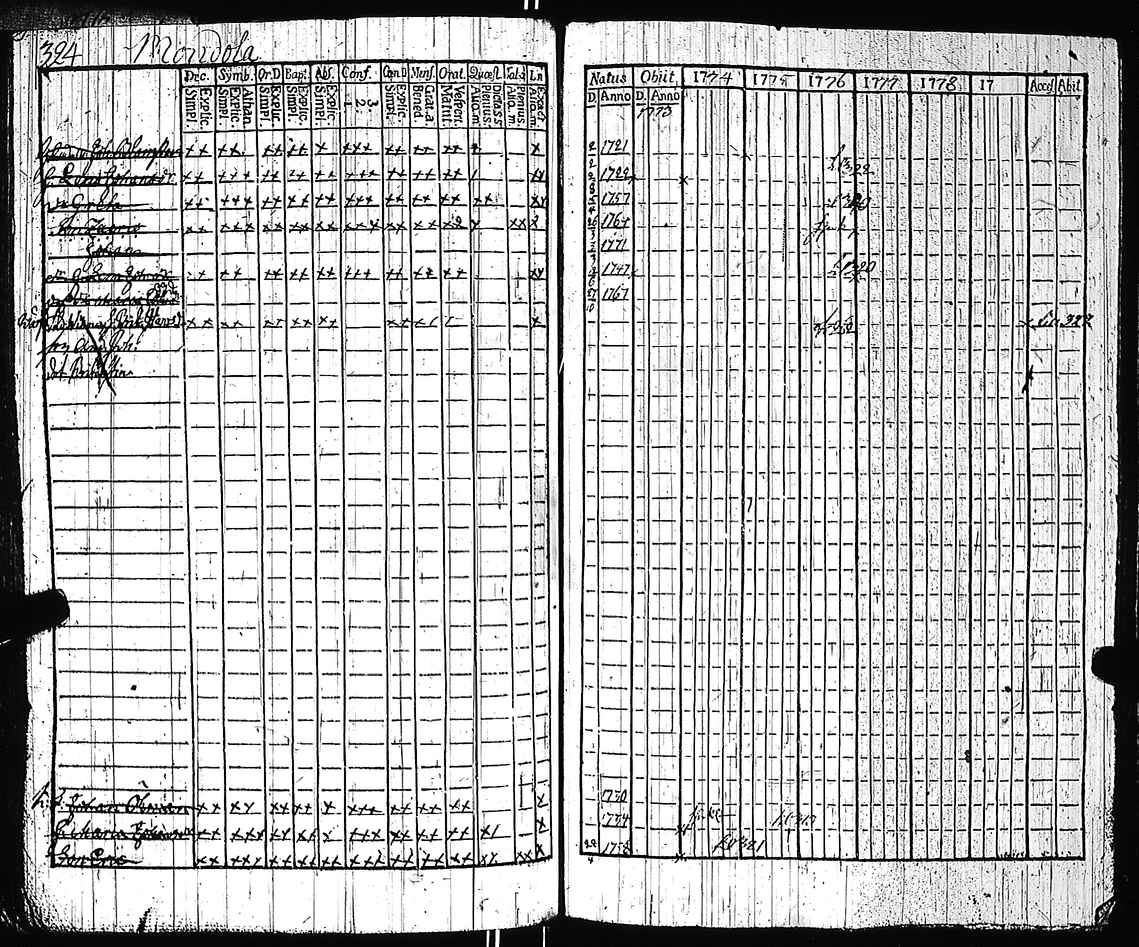 [ kuvat/320.jpg ]