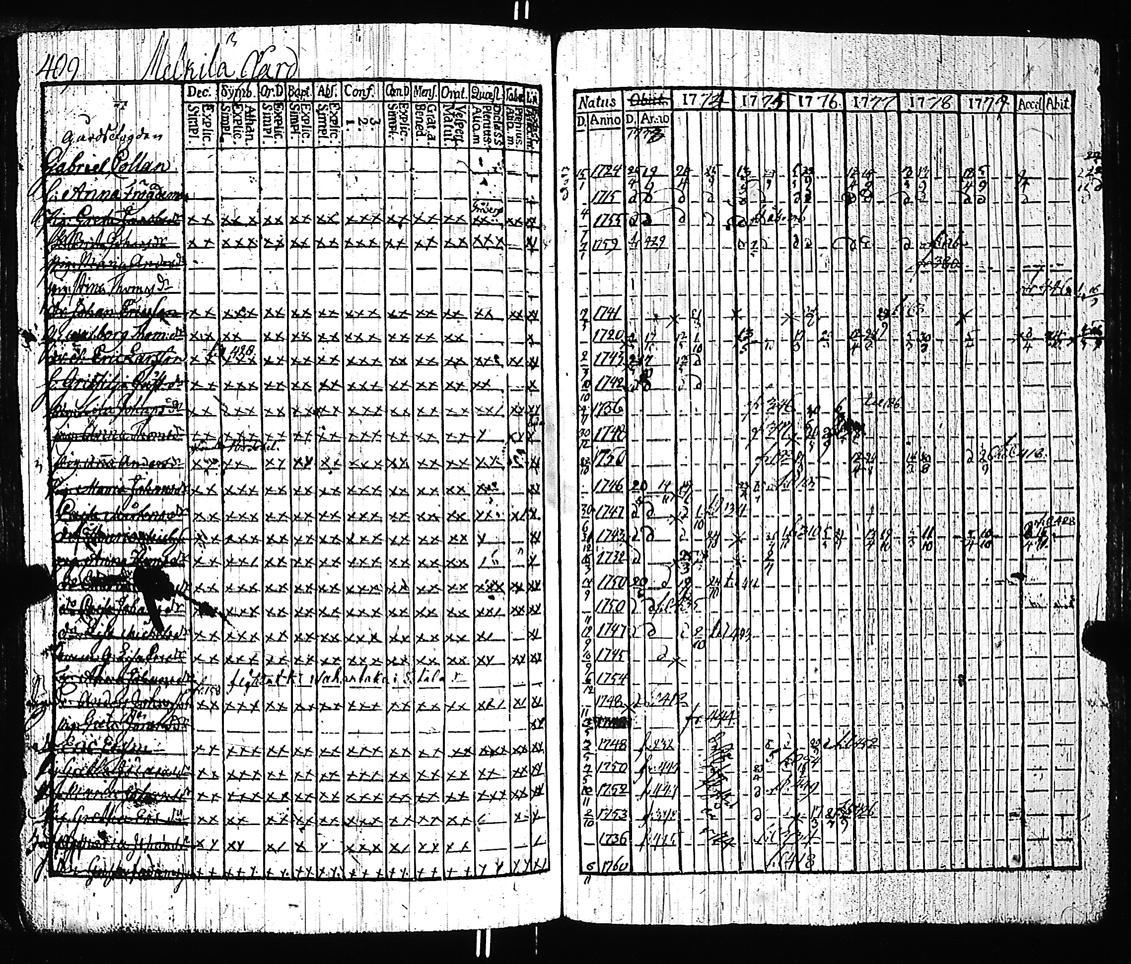 [ kuvat/406.jpg ]