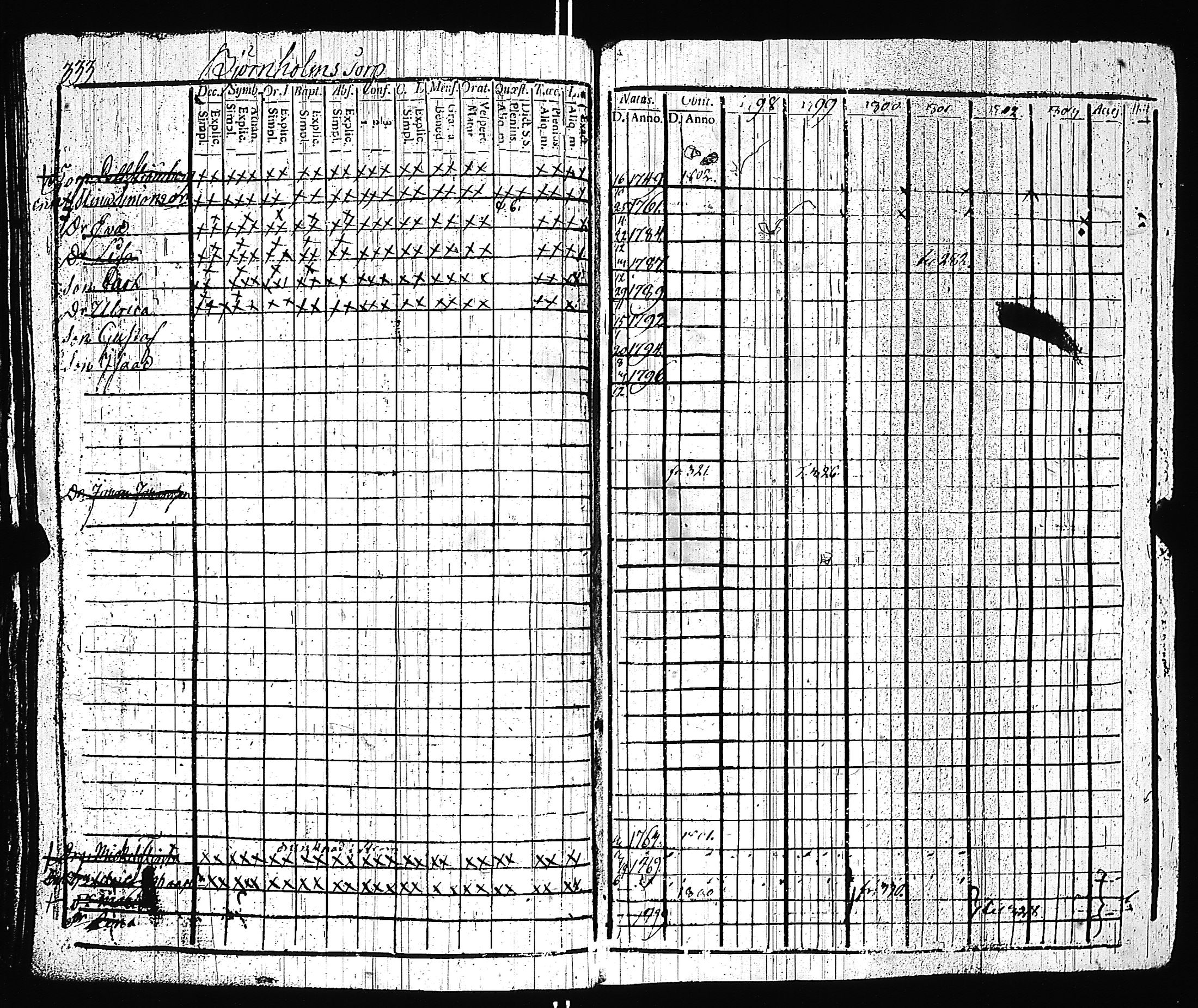 [ kuvat/336.jpg ]