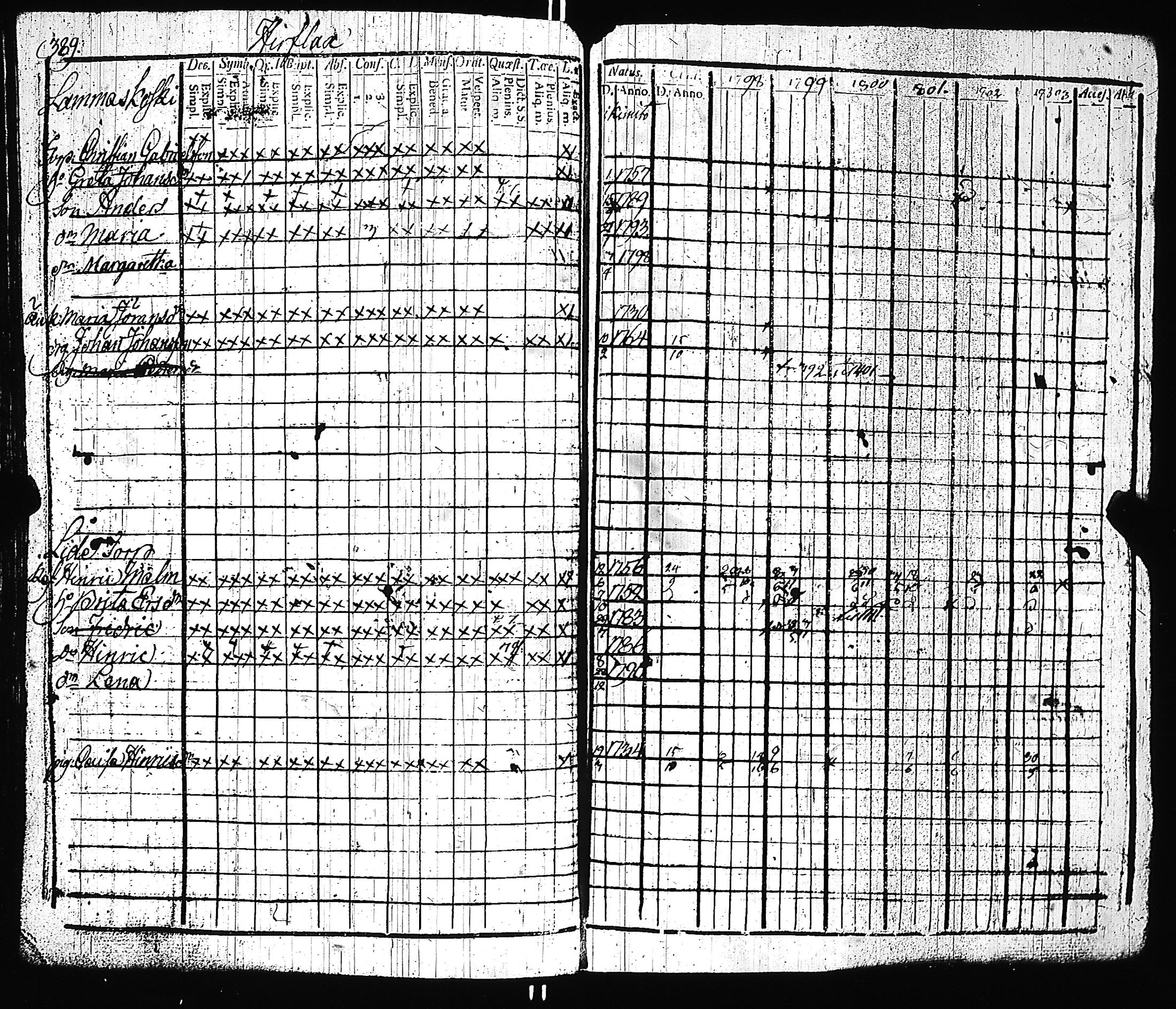 [ kuvat/392.jpg ]
