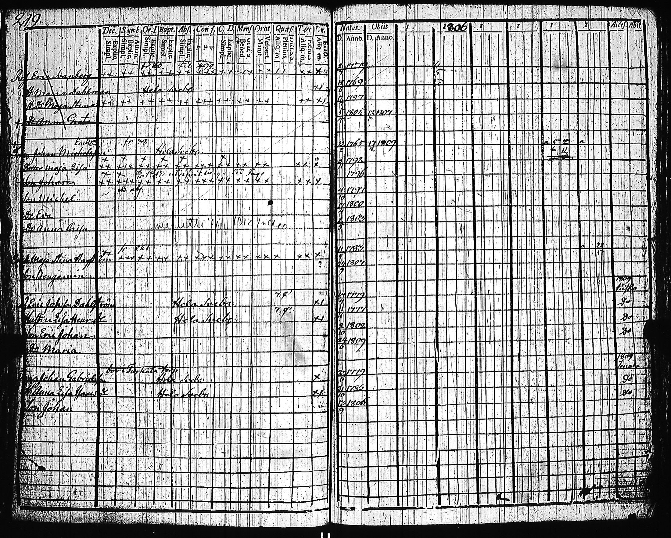 [ kuvat/222.jpg ]