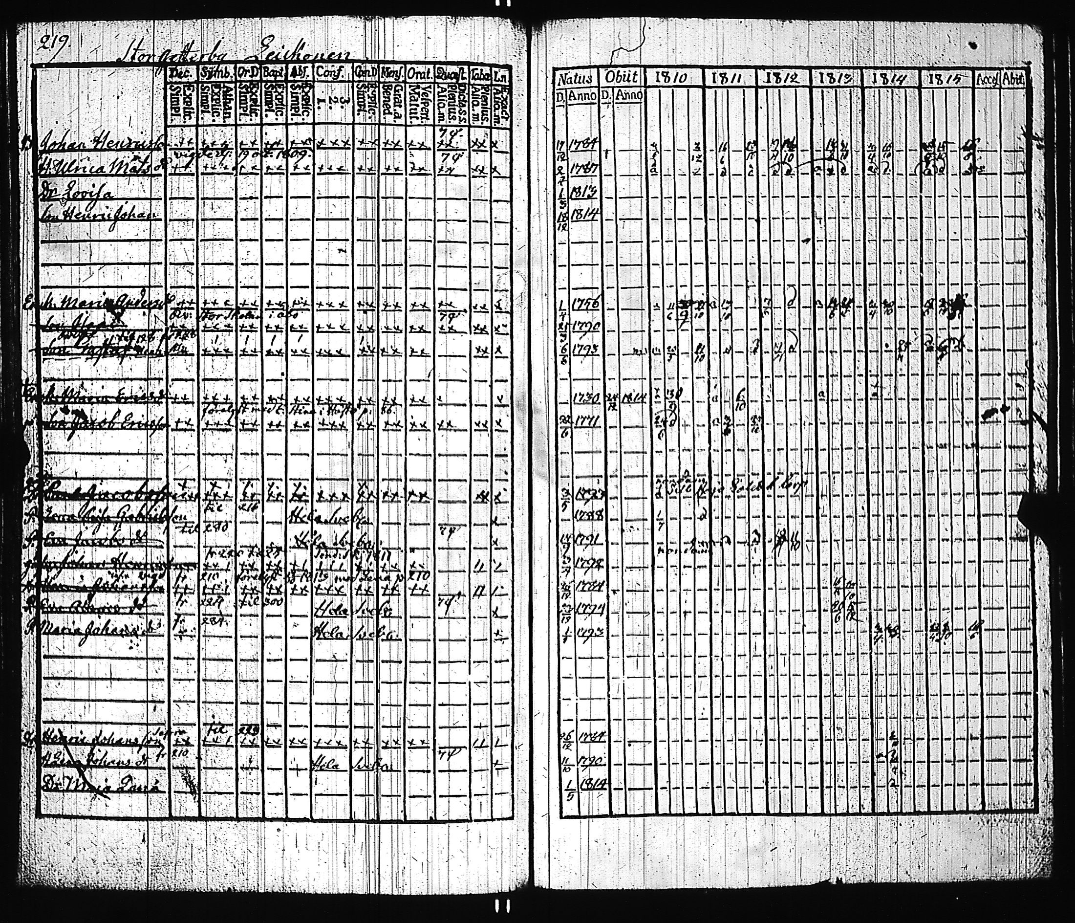 [ kuvat/223.jpg ]