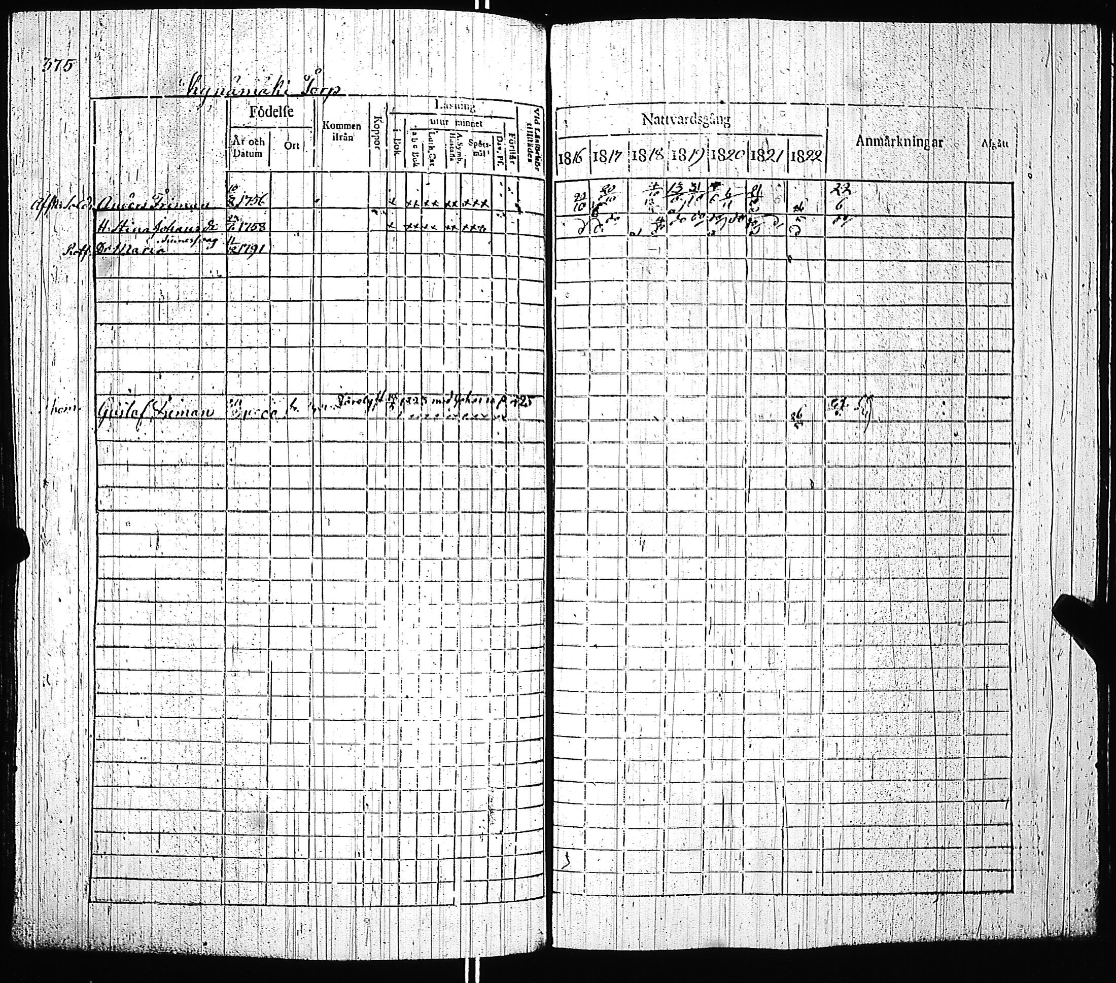 [ ../kirjat/Kirkonkirjat/pernio/rippikirja_1816-1823_jk850-851/kuvat/384.jpg ]