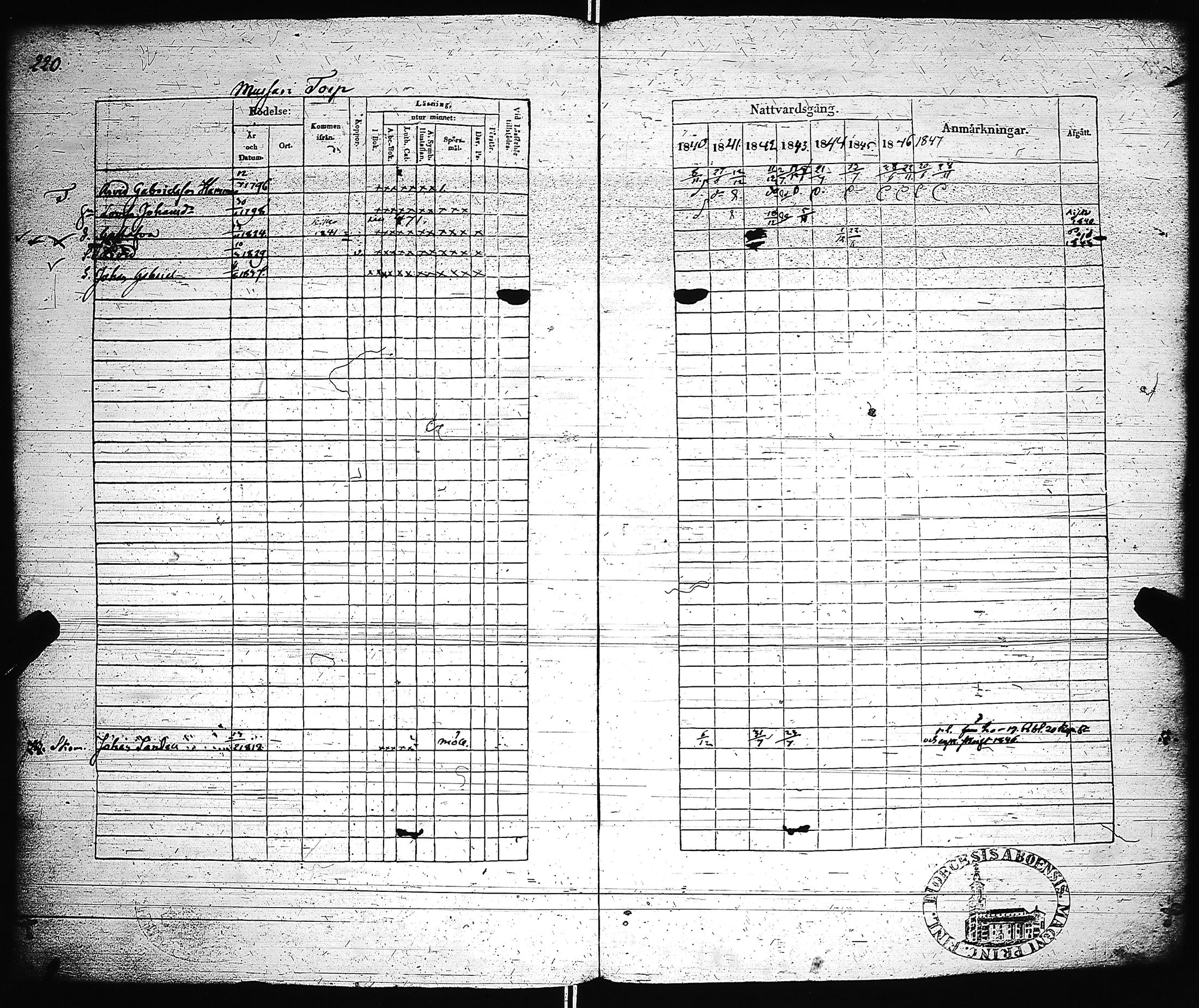 [ kuvat/228.jpg ]