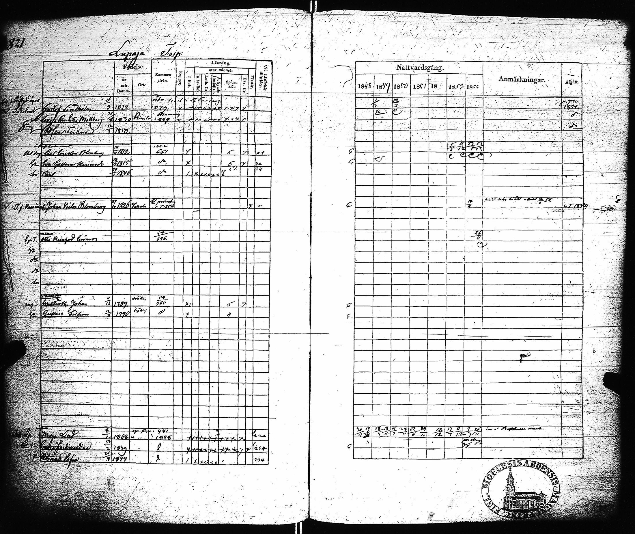 [ ../kirjat/Kirkonkirjat/pernio/rippikirja_1848-1854_jk853-854/kuvat/242.jpg ]