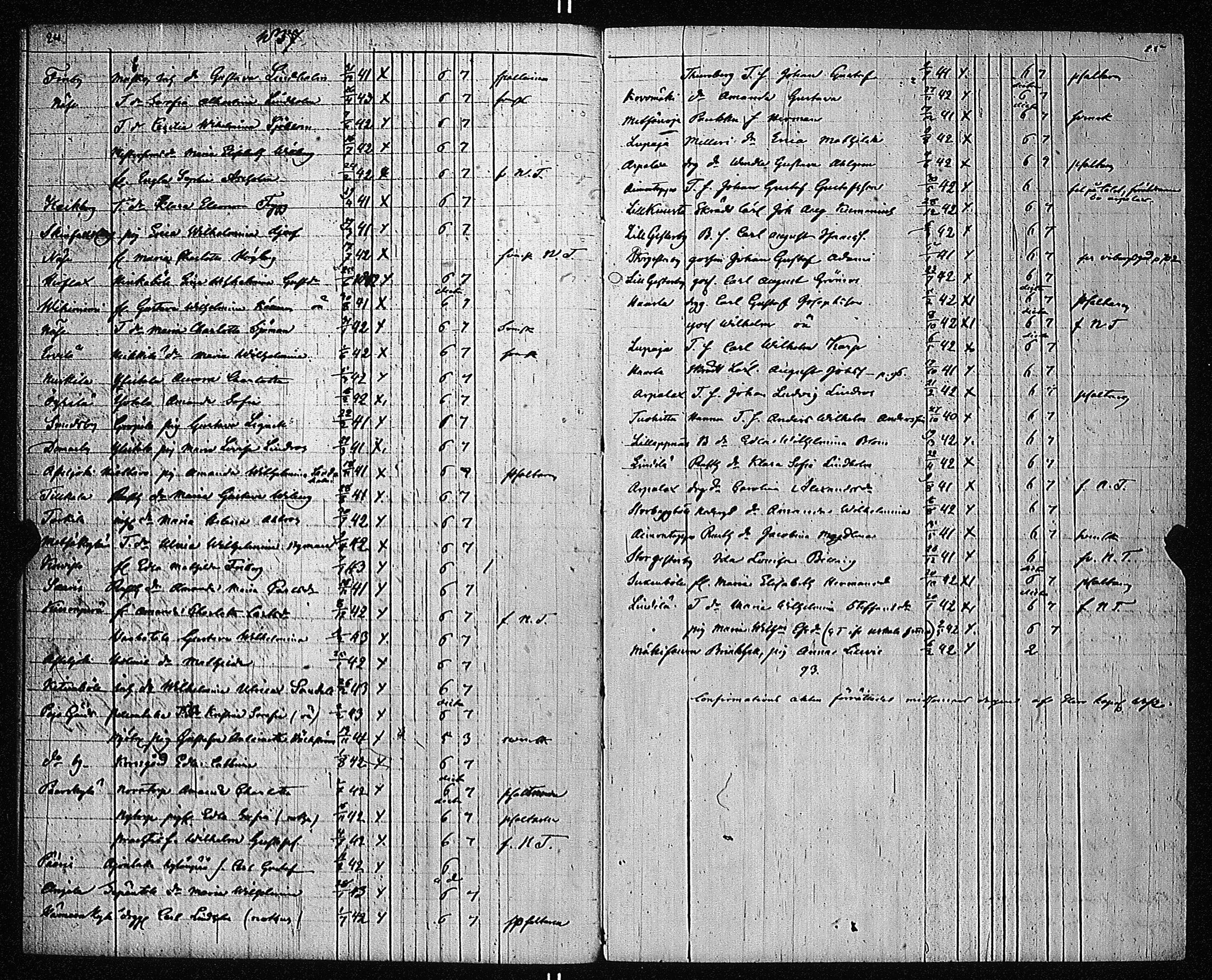[ ../kirjat/Kirkonkirjat/pernio/rippilapset_1851-1886_jk857/kuvat/16.jpg ]