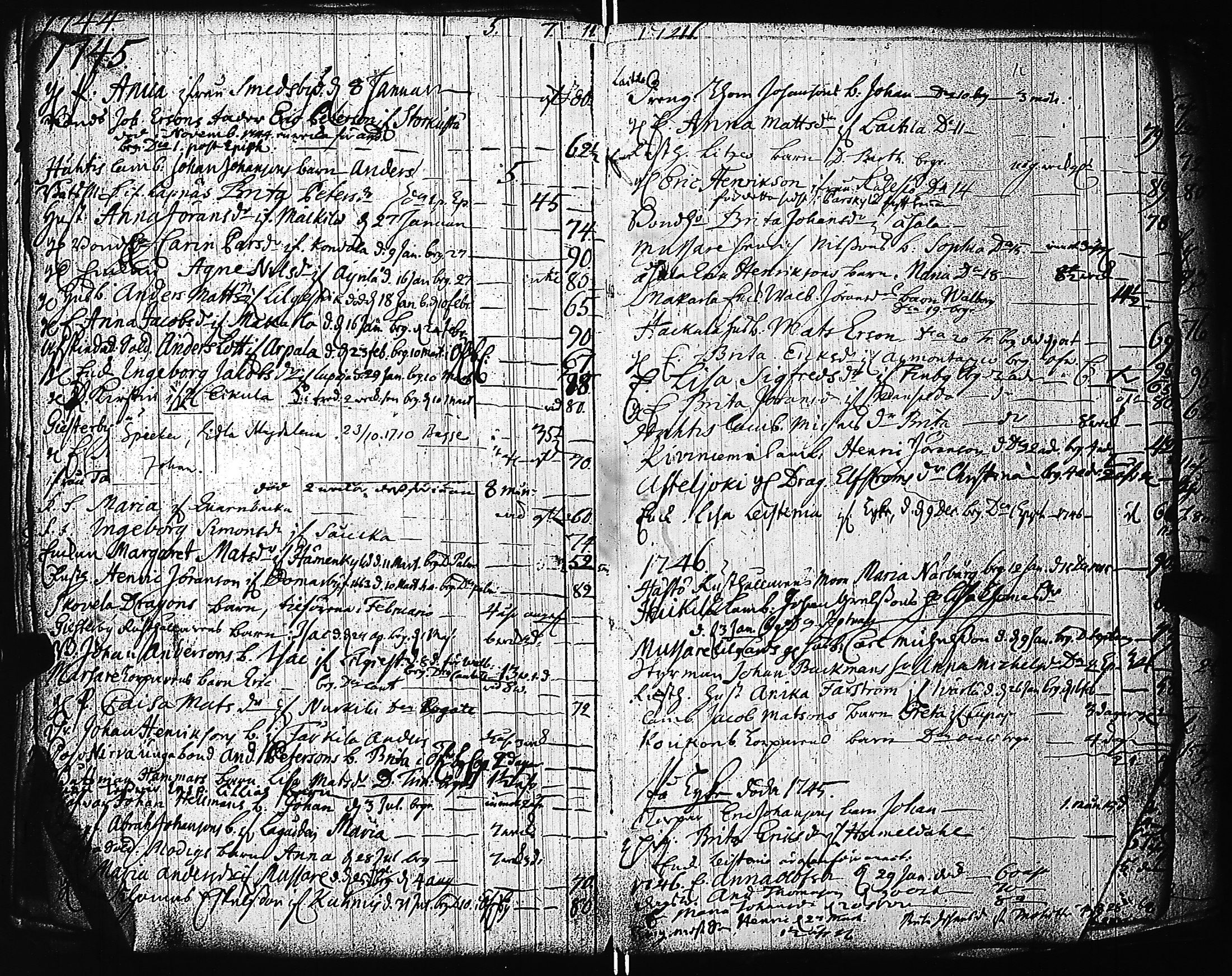 [ ../kirjat/Kirkonkirjat/pernio/syntyneet-vihityt-kuolleet_1687-1708_jk855/kuvat/159.jpg ]