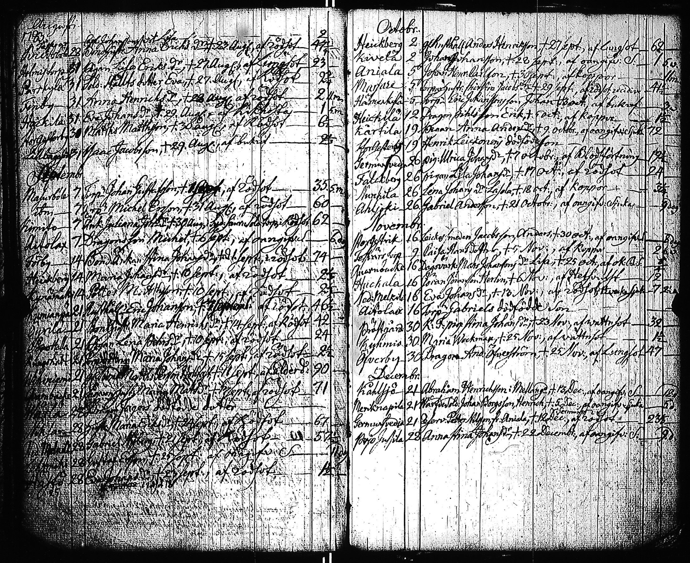 [ kuvat/202.jpg ]