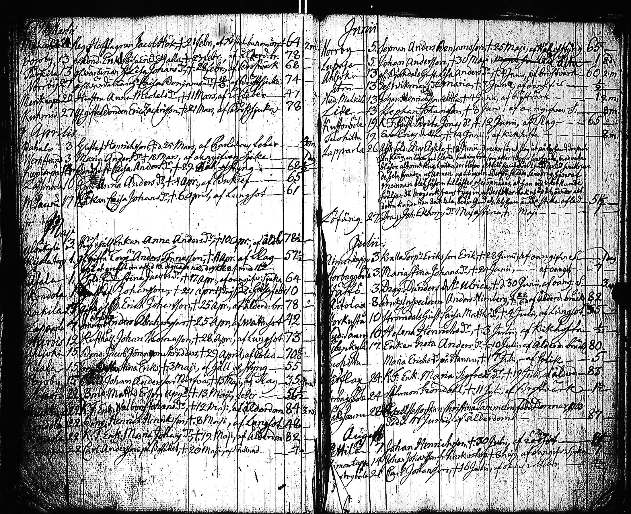 [ kuvat/216.jpg ]