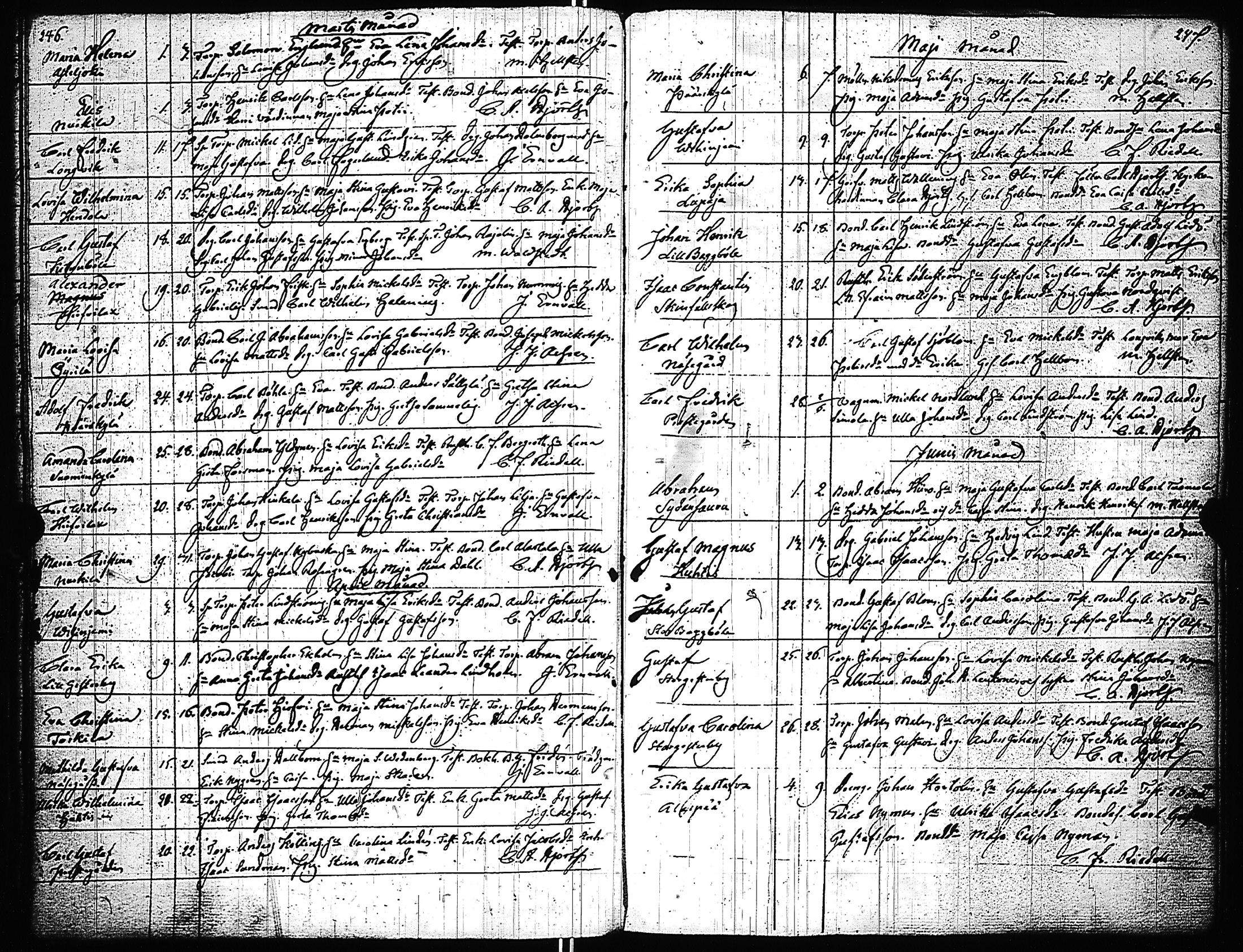 [ kuvat/128.jpg ]