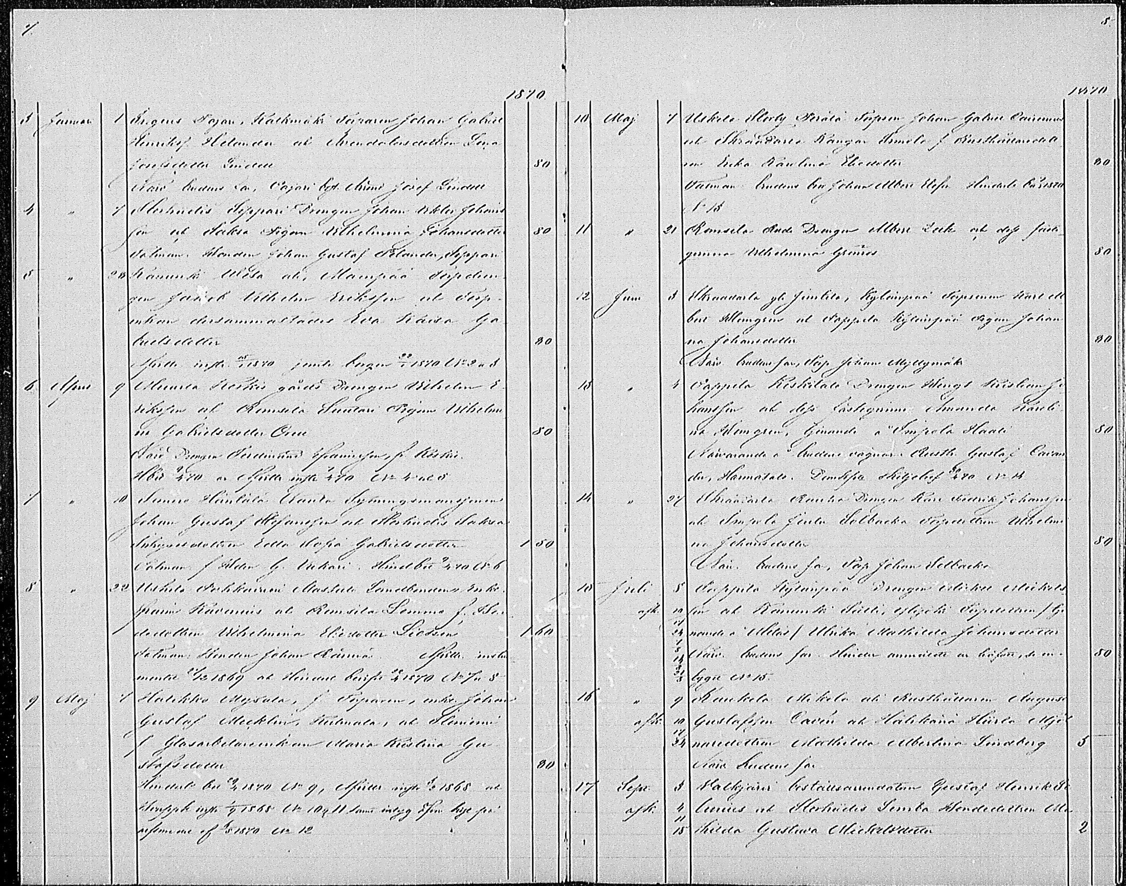 [ ../kirjat/Kirkonkirjat/pertteli/kuulutetut_1868-1884_mko81-82/kuvat/4.jpg ]