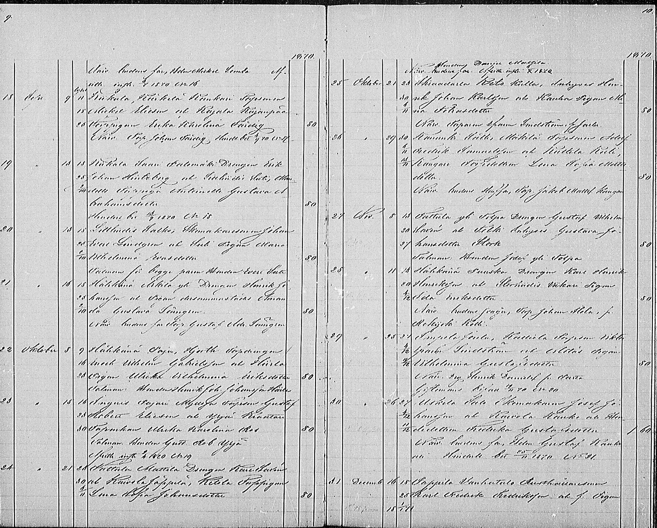 [ ../kirjat/Kirkonkirjat/pertteli/kuulutetut_1868-1884_mko81-82/kuvat/5.jpg ]