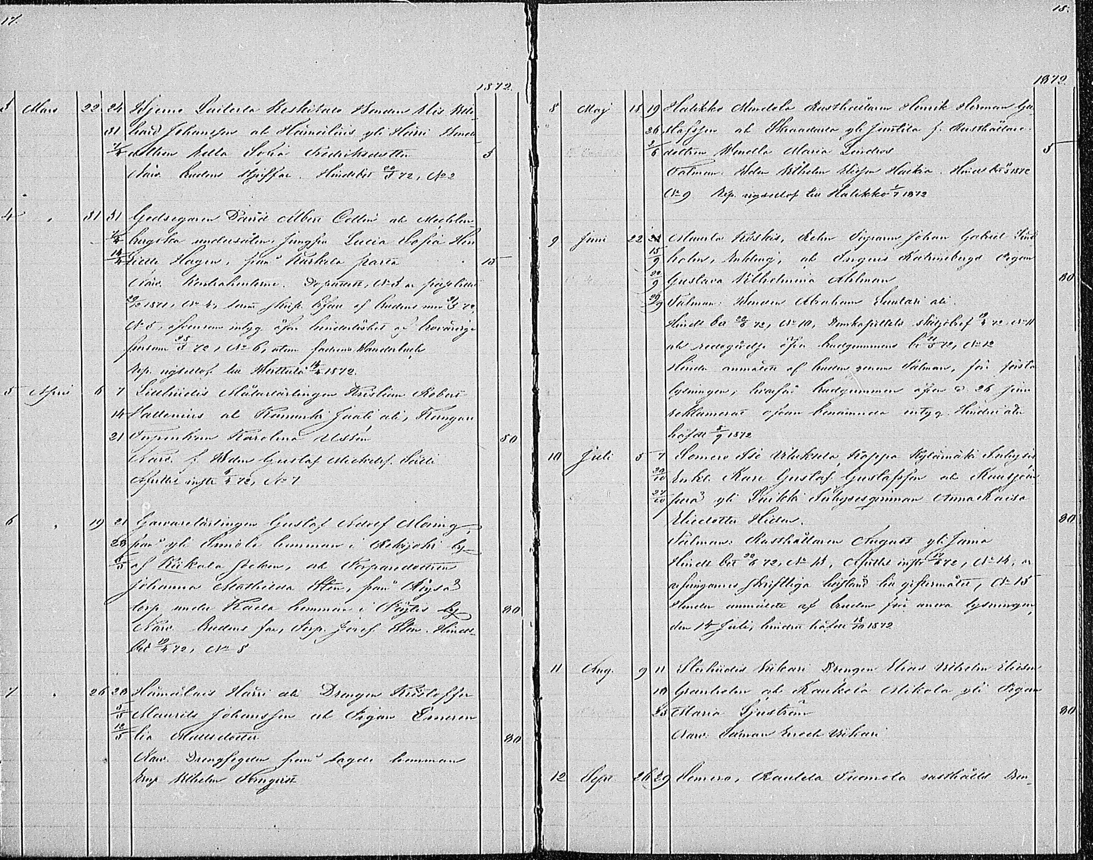 [ ../kirjat/Kirkonkirjat/pertteli/kuulutetut_1868-1884_mko81-82/kuvat/9.jpg ]