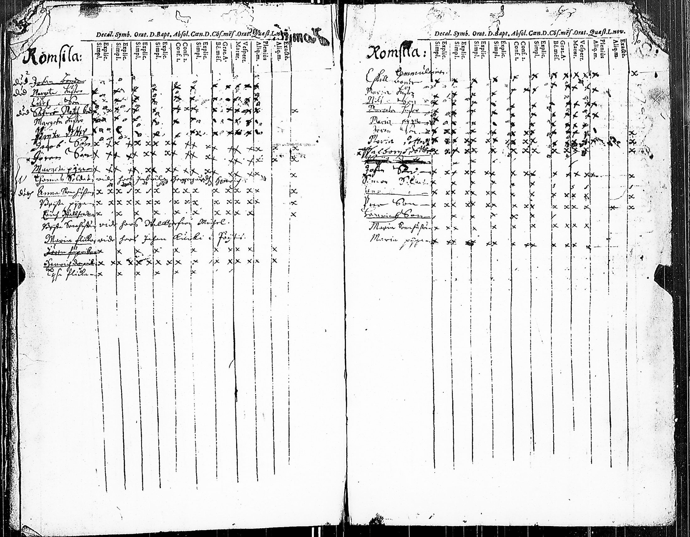 [ ../kirjat/Kirkonkirjat/pertteli/rippikirja_1667-1695_jk1056/kuvat/43.jpg ]