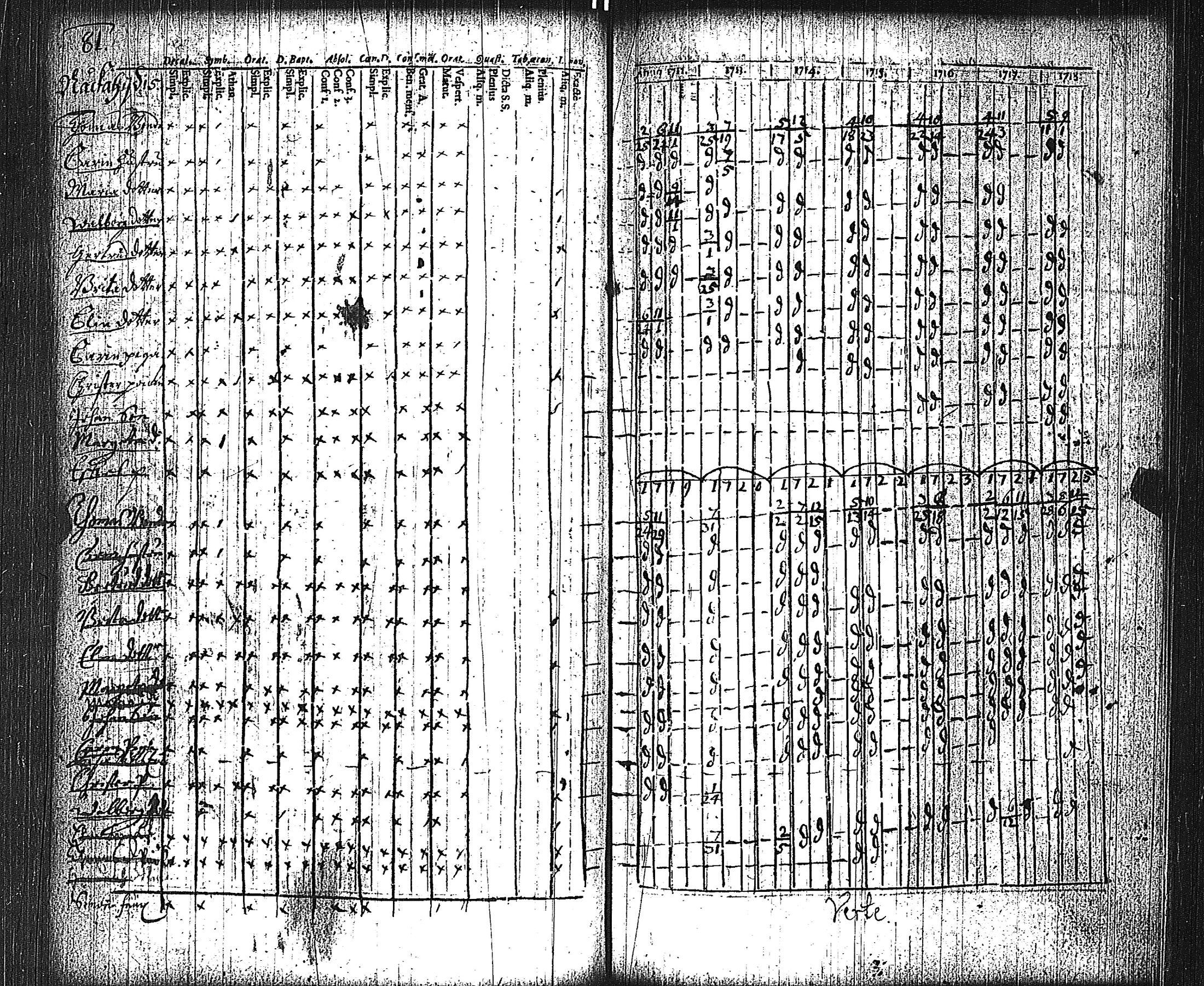 [ kuvat/84.jpg ]