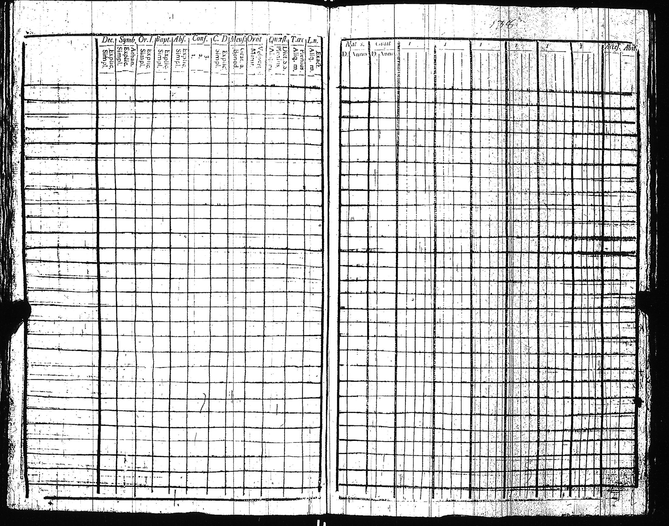 [ ../kirjat/Kirkonkirjat/pertteli/rippikirja_1806-1811_jk1058/kuvat/143.jpg ]