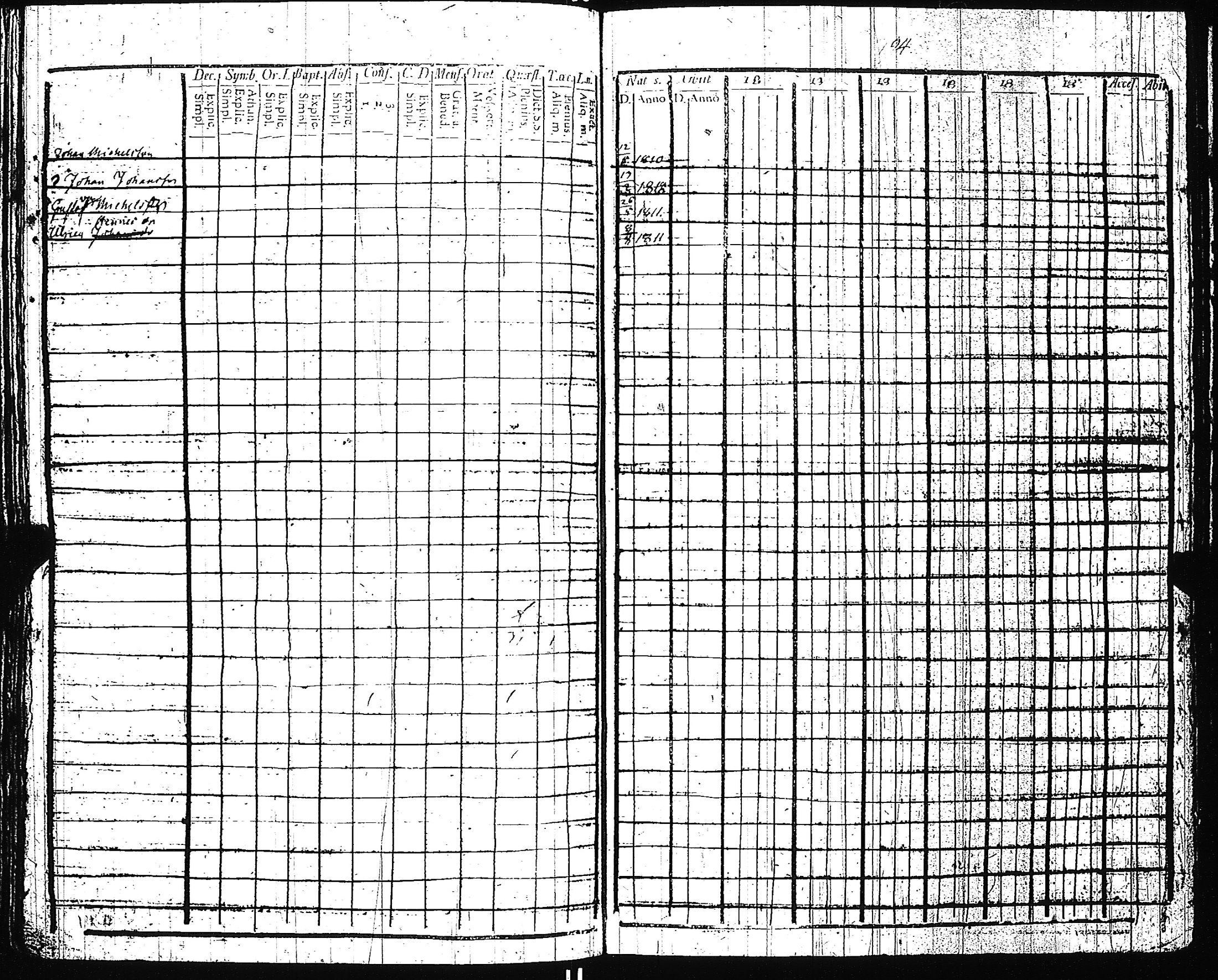 [ ../kirjat/Kirkonkirjat/pertteli/rippikirja_1806-1811_jk1058/kuvat/199.jpg ]