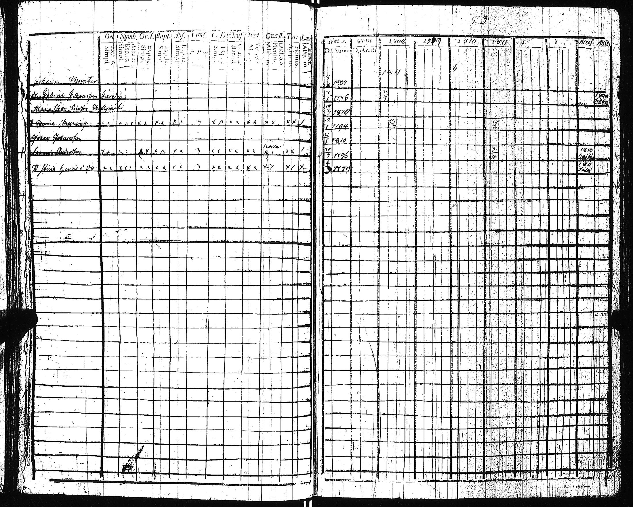[ ../kirjat/Kirkonkirjat/pertteli/rippikirja_1806-1811_jk1058/kuvat/57.jpg ]