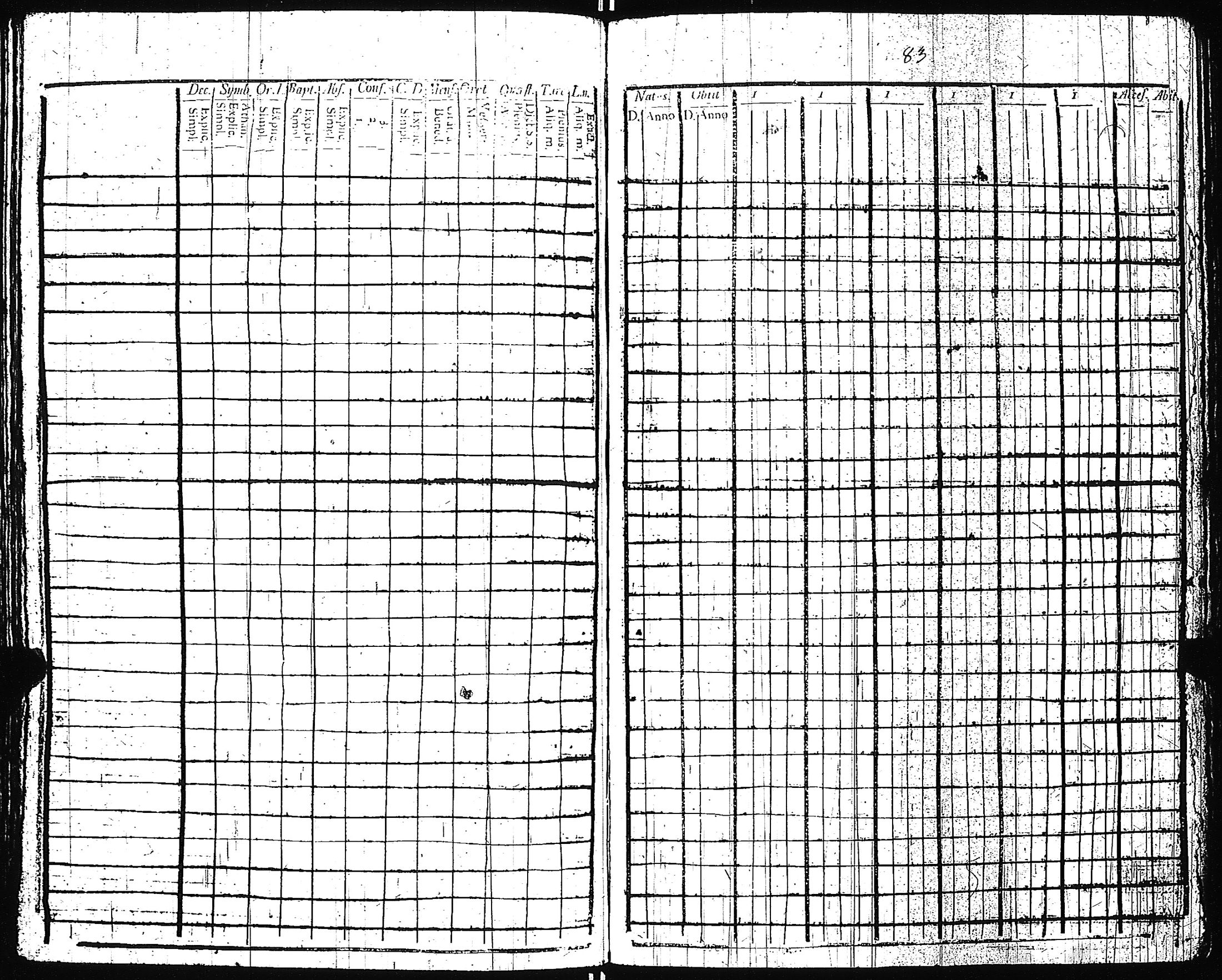 [ ../kirjat/Kirkonkirjat/pertteli/rippikirja_1806-1811_jk1058/kuvat/88.jpg ]