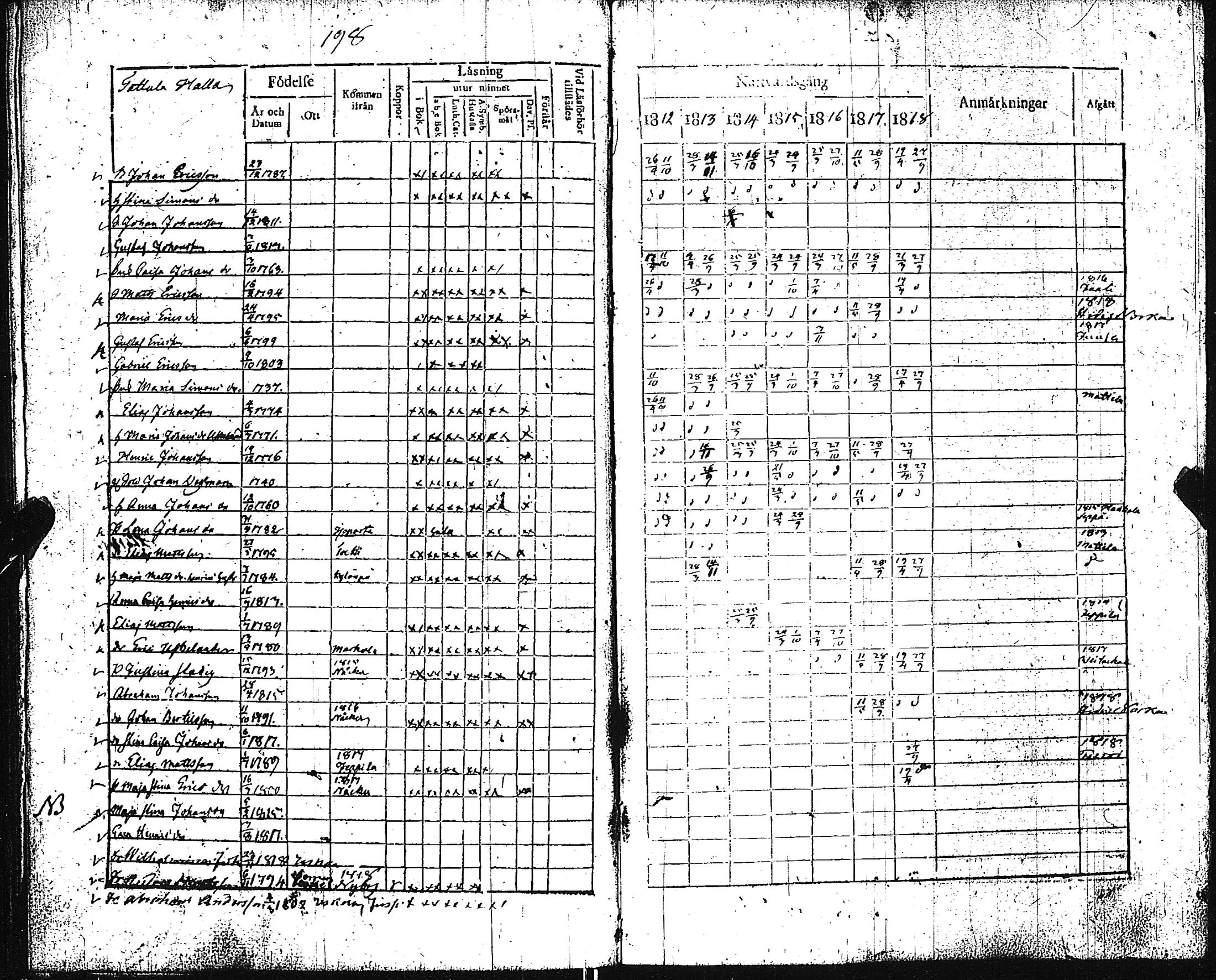 [ kuvat/205.jpg ]