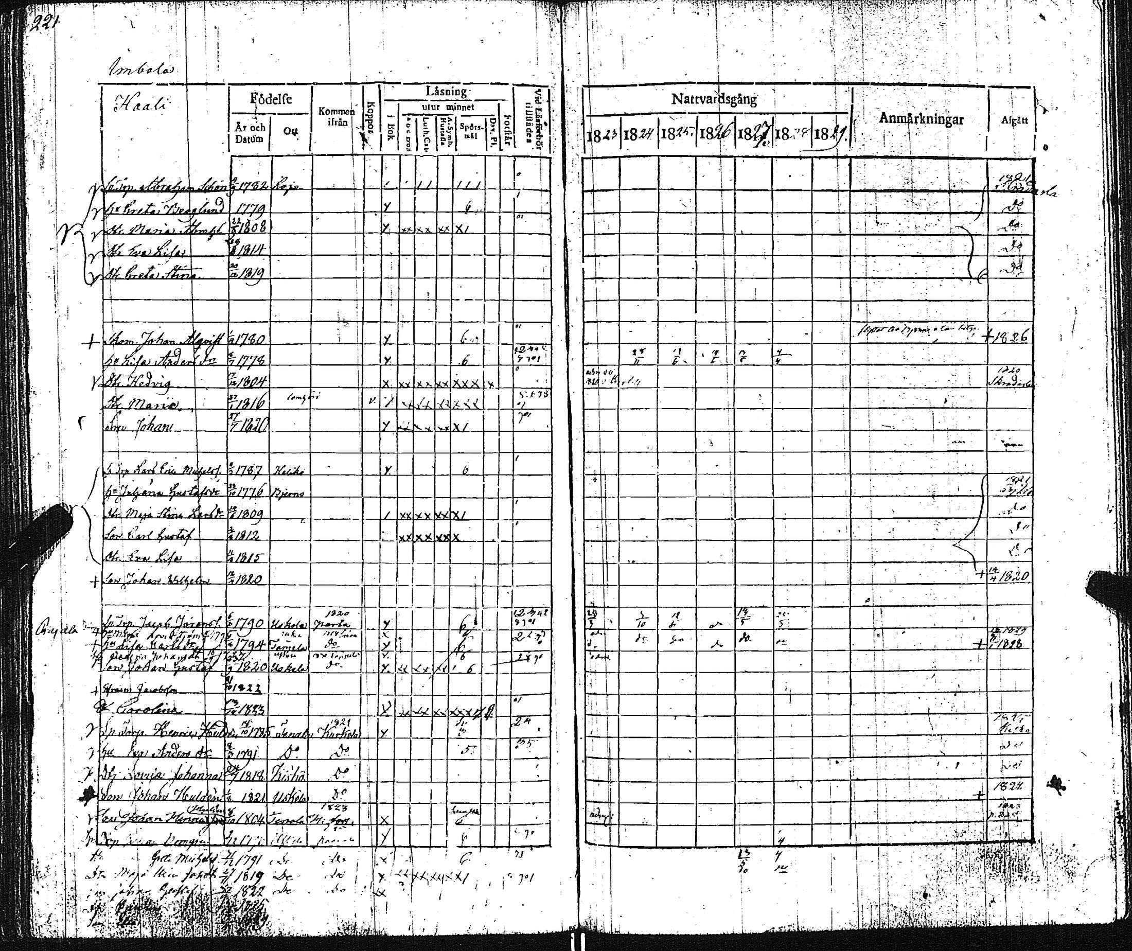 [ ../kirjat/Kirkonkirjat/pertteli/rippikirja_1823-1830_jk1059-1060/kuvat/230.jpg ]
