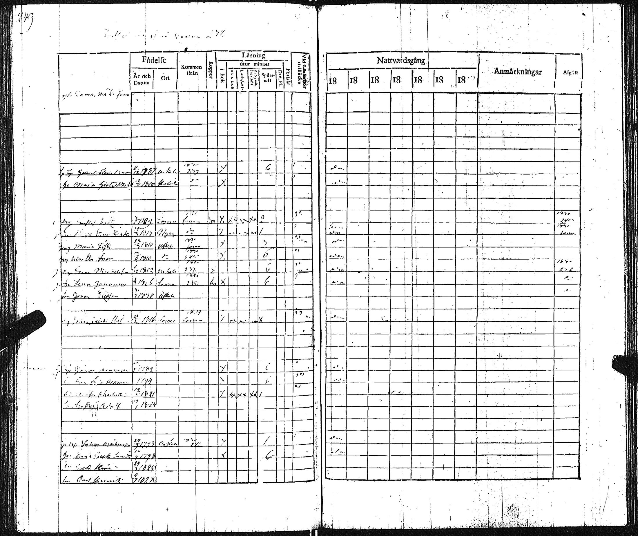 [ ../kirjat/Kirkonkirjat/pertteli/rippikirja_1823-1830_jk1059-1060/kuvat/259.jpg ]