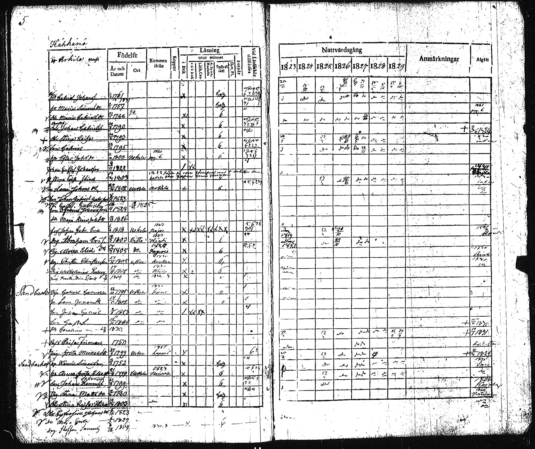 [ ../kirjat/Kirkonkirjat/pertteli/rippikirja_1823-1830_jk1059-1060/kuvat/9.jpg ]