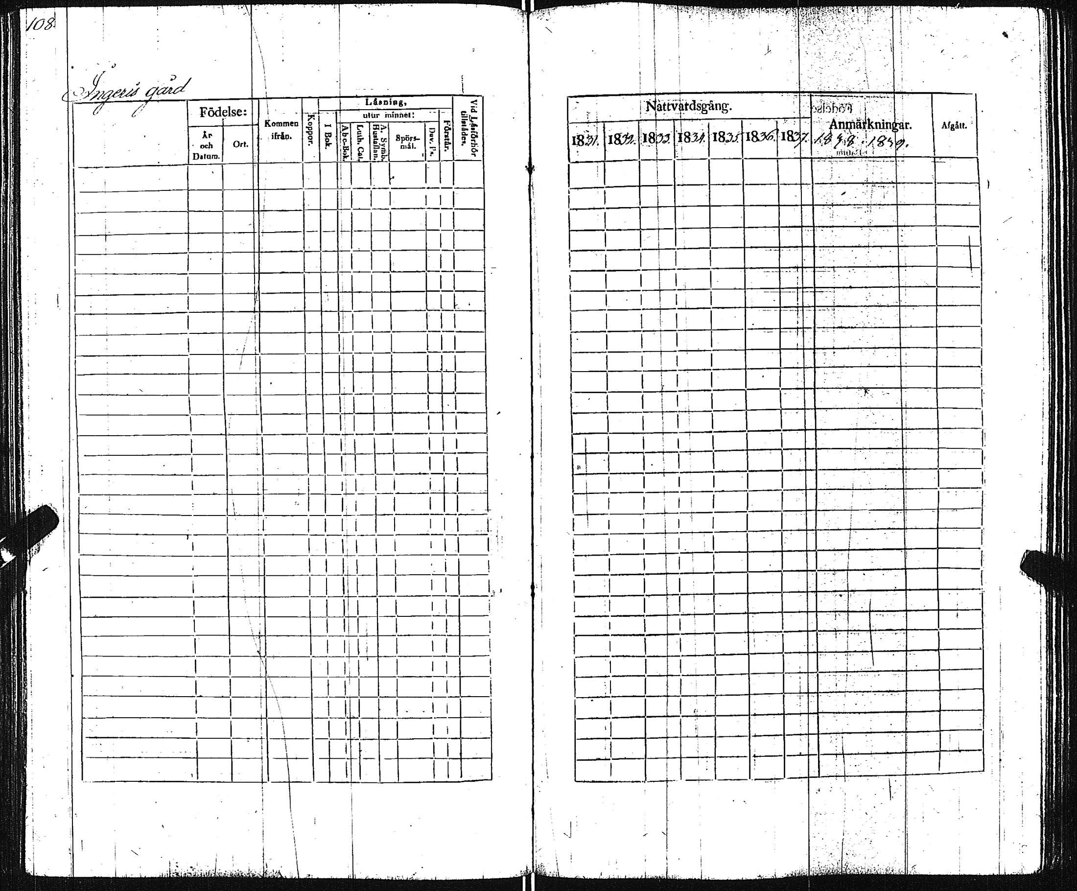 [ ../kirjat/Kirkonkirjat/pertteli/rippikirja_1831-1839_jk1060/kuvat/110.jpg ]