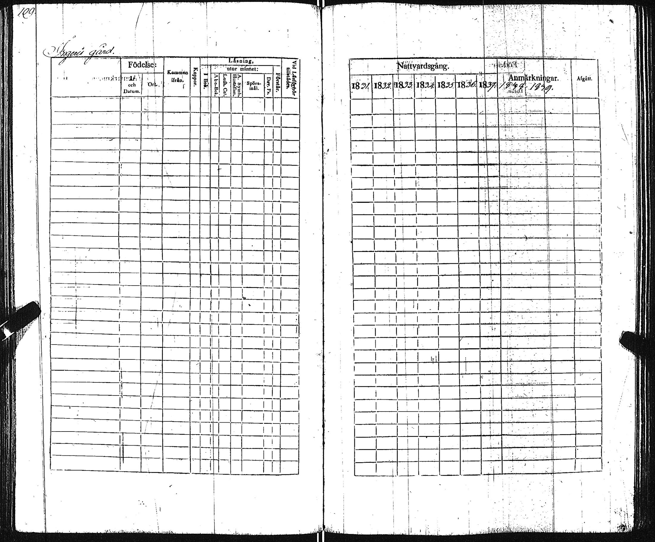 [ ../kirjat/Kirkonkirjat/pertteli/rippikirja_1831-1839_jk1060/kuvat/111.jpg ]