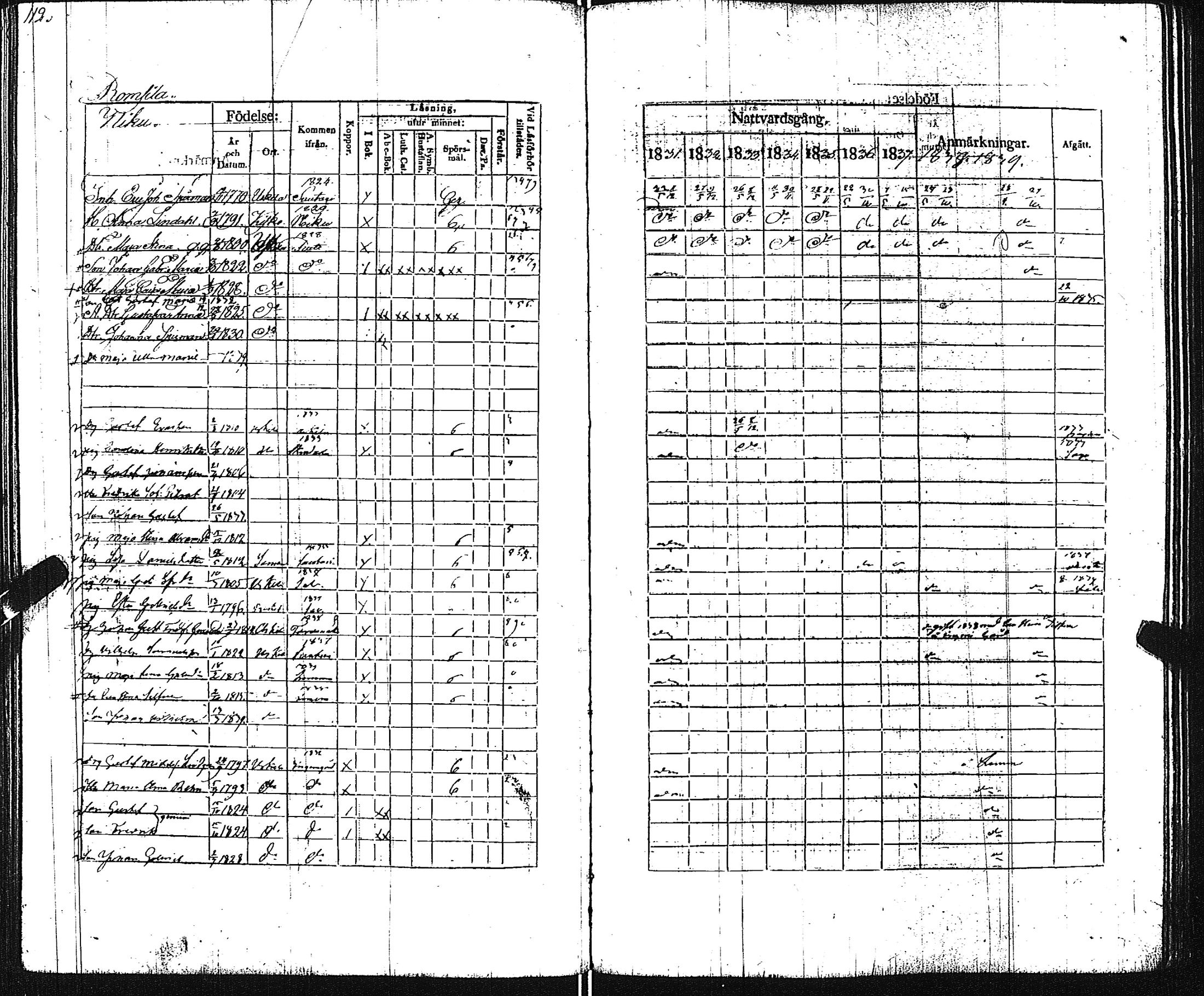 [ ../kirjat/Kirkonkirjat/pertteli/rippikirja_1831-1839_jk1060/kuvat/114.jpg ]